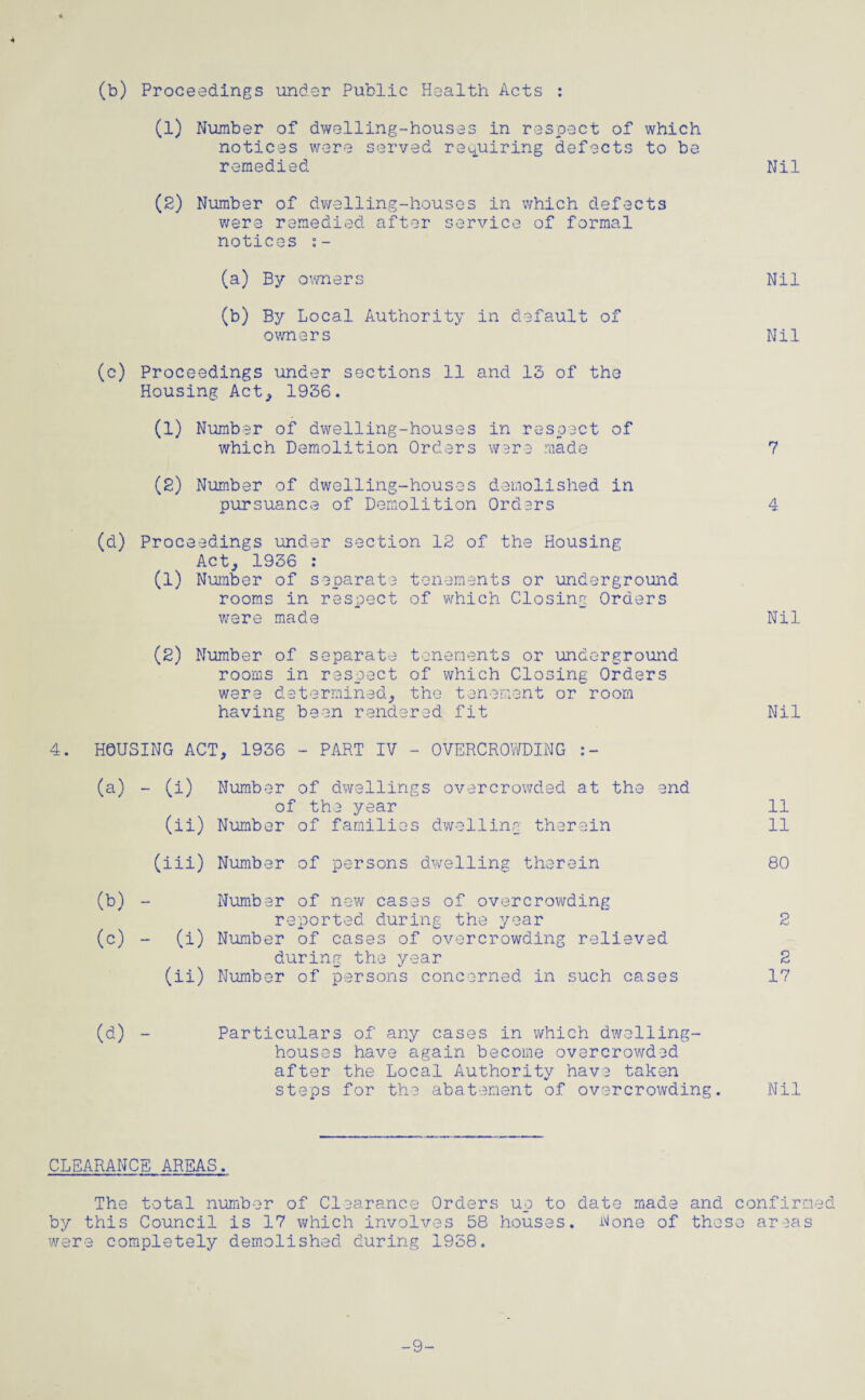 4 (b) Proceedings under Public Health Acts : (1) Number of dwelling-houses in respect of which notices were served requiring defects to be remedied (2) Number of dwelling-houses in which defects were remedied after service of formal notices (a) By owners (b) By Local Authority in default of owners (c) Proceedings under sections 11 and 13 of the Housing Act, 1936. (1) Number of dwelling-houses in respect of which Demolition Orders were made (2) Number of dwelling-houses demolished in pursuance of Demolition Orders (d) Proceedings under section 12 of the Housing Act, 1936 : (1) Number of separate tenements or underground rooms in respect of which Closing Orders were made (2) Number of separate tenements or underground rooms in respect of which Closing Orders were determined, the tenement or room having been rendered fit 4. HOUSING ACT, 1936 - PART IV - OVERCROWDING (a) - (i) (ii) (iii) (b) - (c) - (i) (ii) Number of dwellings overcrowded at the end of the year Number of families dwelling therein Number of persons dwelling therein Number of new cases of overcrowding reported during the year Number of cases of overcrowding relieved during the year Number of persons concerned in such cases (d) - Particulars of any cases in which dwelling- houses have again become overcrowded after the Local Authority have taken steps for the abatement of overcrowding. Nil Nil Nil 7 4 Nil Nil 11 11 80 2 17 Nil CLEARANCE AREAS. The total number of Clearance Orders up to date made and confirmed by this Council is 17 which involves 58 houses. None of these areas were completely demolished during 1958. -9-