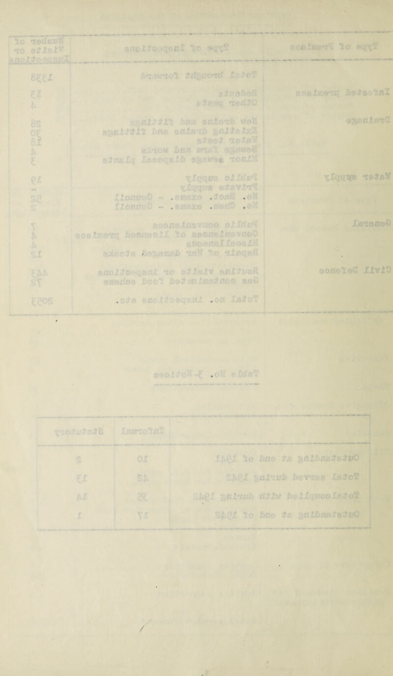 I •: ■■. ‘ rv' '■ • • n . *• i ' , - . • ‘ if-’ -• ,, 0. : : • :$.?< •!>h; i rv . S i n..: v,£ w •tedr/ L snt * ■ 1 l;.l :hi) v :c . '• • / . '. ‘
