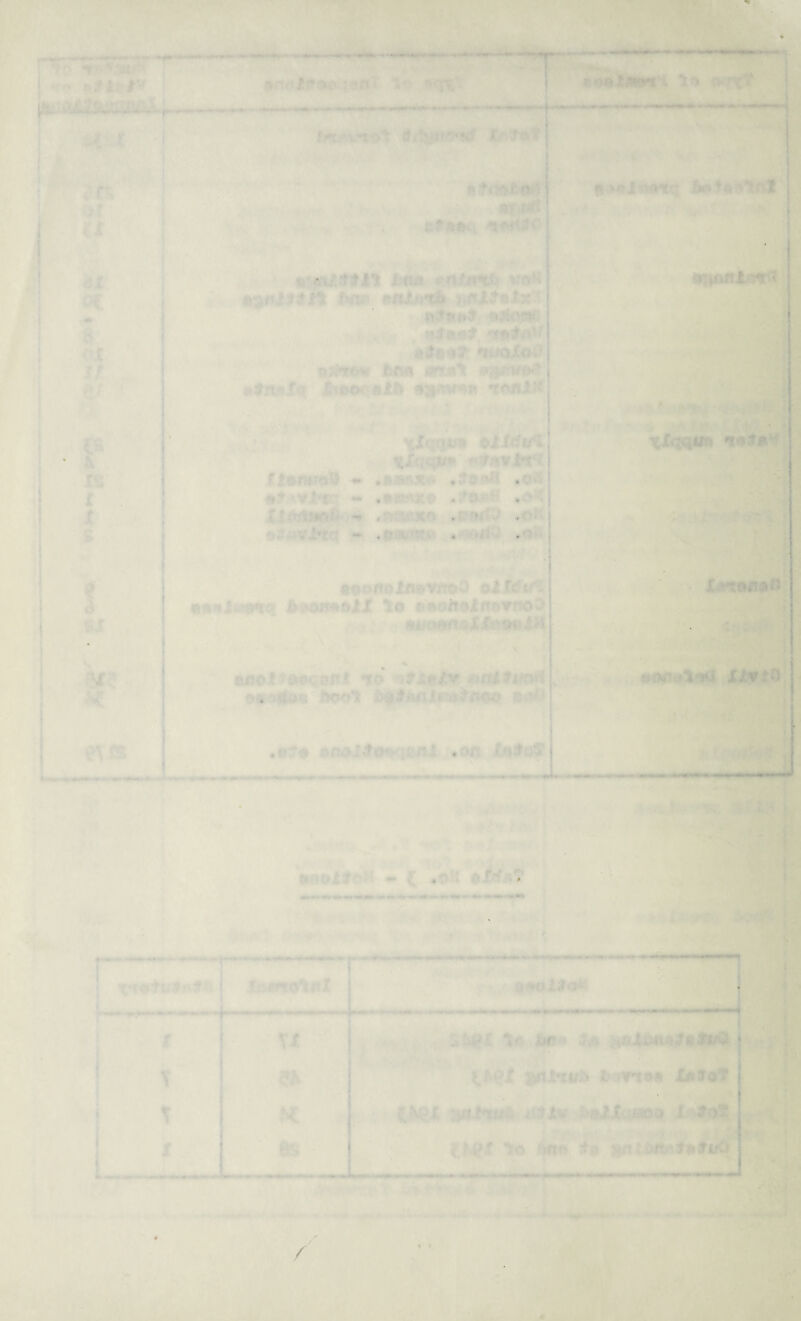 . « «• *f» ” . - - •• . ; . | --*- . . .