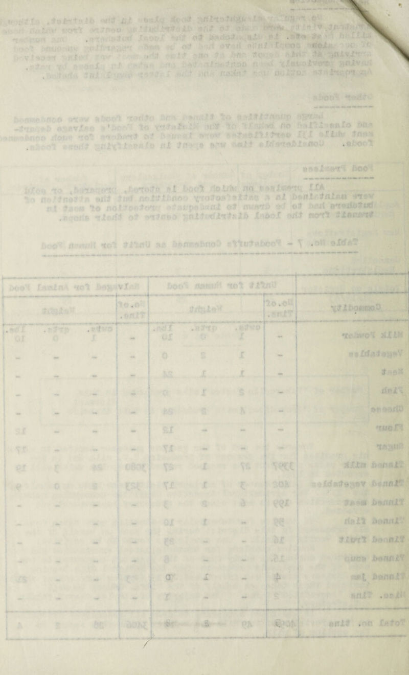 ■ , ♦ ‘s'; ; ft . >.W v r . r. ' . . ’ , . . ' ..tv t> \ fl <■ . - • X - •ftl^O‘4 Jtlli * £ r ’ * X &;l ii ’ A . 4/JUH 0 -/5Rlr. uom bom V bntwt •j