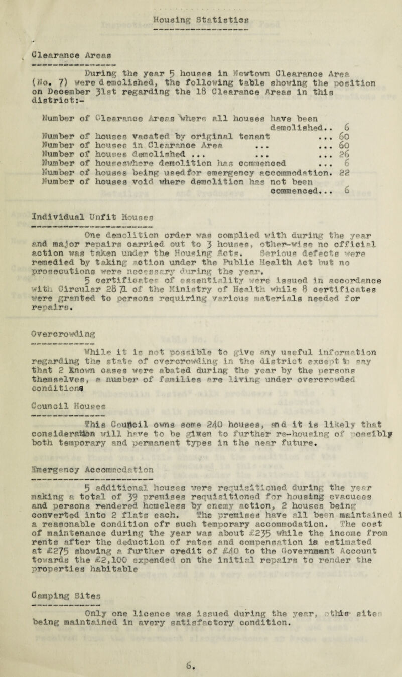 Housing Statistics Clearance Areas During the year 5 houses in Newtown Clearance Area (No. 7) were demolished, the following table showing the position on December JXet regarding the 18 Clearance Areas in this district Number of Clearance Areas Where all houses have been demolished.. Number of houses vacated by original tenant ... Number of houses in Clearance Area ... ... Number of houses demolished ... ... ... Number of houseswhere demolition has commenced ... Number of houses being usedfor emergency accommodation. Number of houses void where demolition has not been commenced... 6 6o 6c 6 22 6 Individual Unfit Houses One demolition order vas complied with during the year and major repairs carried out to 3 houses, oth^r-wiee no official action was taken under the Housing Acts. Serious defects *'ere remedied by taking action under the Public Health Act but no prosecutions were necessary during the year. 5 certificate^ of essenti Xity -/ere issued In accordance with Circular 28 71 of the Ministry of Health while B certificates were granted to persons requiring various materials needed for repairs. Overcrowding While it Is not possible to give any useful information regarding the state of overcrowding in the district except In a ay that 2 known cases were abated during the year by the persons themselves, a number of families are living under overcrowded conditions Council Houses This Council owns some 240 houses, md it is lively that consideration will hove to be giver to further re-housing of uonsibly both temporary and permanent types in the near future. ?firaergency Accommodetion 5 additional houses were requisitioned during the ye. r making a total of 39 premises requisitioned for housing evacuees and persons rendered, homeless by enemy action, 2 houses being converted Into 2 flats each. The premisea have all been maintained 1 a reasonable condition ofr such temporary accommodation. The cost of maintenance during the year was about £235 while the income from rents after the deduction of rates and compensation is estimated at £275 showing a further credit of £dO to the Government Account towards the £2,100 expended on the Initial repairs to render the properties habitable Camping Sites Only one licence was issued during the year, othis* site' being maintained In avery satisfactory condition.