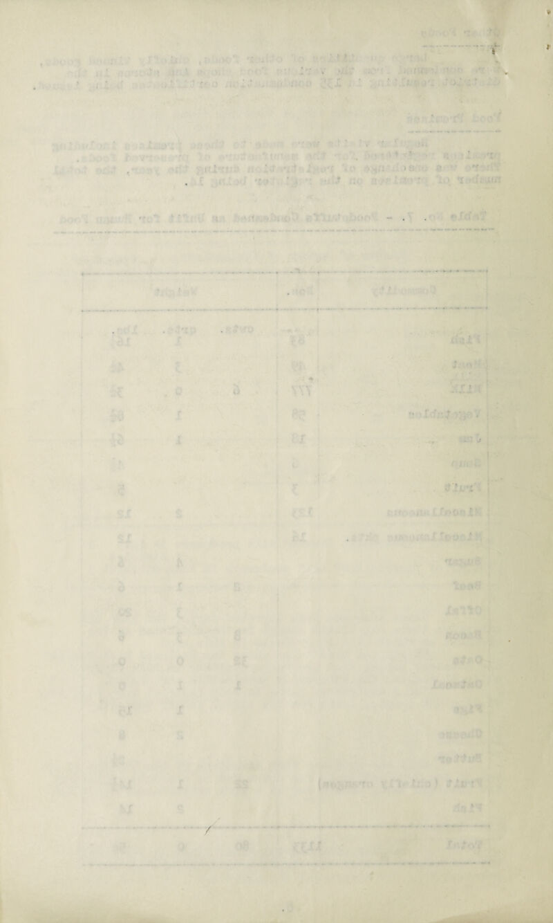 • •• * - • — V I • .'•/ v ■ . ■ . , . . 5 ' 4 - . ... — —■*—* — • • • - - ' . . . . . . . . . i ■ ■ f* ' 1 4 . • « > jf f • > - • ♦ * «• < ...