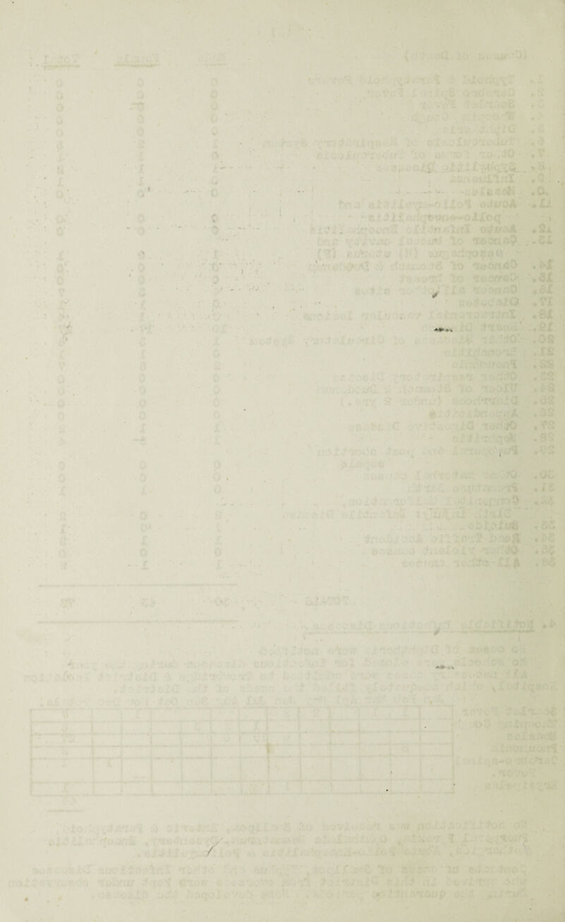 . . ' • ■ * f 1 - •> * . , ... J, .. . ’ ... * , ->J . * • • • - • ••• f ■ • -• ! • • • • A * . , - >. * * ' . ■ /