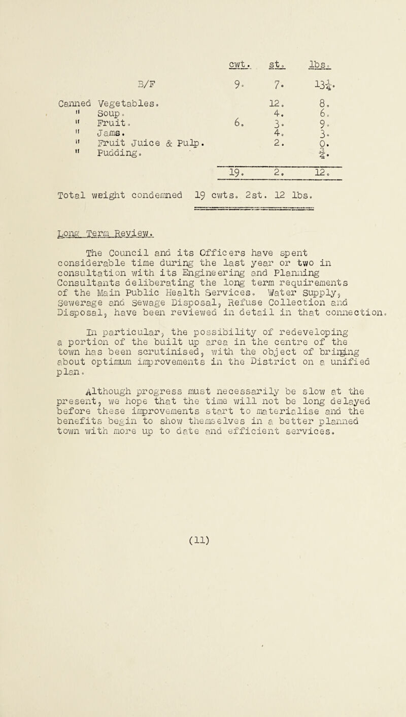 cwt. St 0 lb Sc B/F 9» 7° 134. Canned Vegetables. 12 0 8. if Soup . 60 4. 6 0 H Fruit 0 3- 9“ h J ams. 4o 3* h Fruit juice & Pulp. 2. 0. it Pudding. 3 -4. 19 . 2« 12 o Total weight condemned 19 cwts. 2st. 12 lbs. Lons Term Review. The Council and its Officers have spent considerable time during the last year or two in consultation with its Engineering and Planning Consultants deliberating the long term requirements of the Main Public Health Services. Water Supply 5 Sewerage and sewage Disposal Refuse Collection and Disposalj have been reviewed in detail in that connection. In particular, the possibility of redeveloping a portion of the built up area in the centre of the town has been scrutinised9 with the object of brirgjhig about optimum improvements in the District on a unified p lan <■ Although progress must necessarily be slow at the present3 we hope that the time will not be long delayed before these improvements start to materialise and the benefits begin to show themselves in a better planned town with more up to date and efficient services. (11)