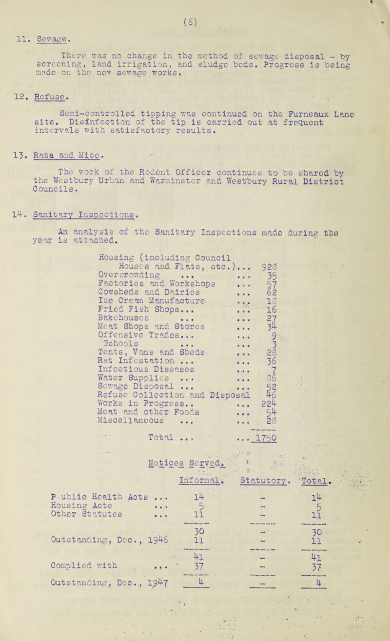 11. Sewage. There was no change in the method of sewage disposal - by screening, land irrigation, and sludge beds. Progress is being made on the new sewage works. 12. Refuse. Semi-controlled tipping was continued on the Furneaux Lane site. Disinfection of the tip is carried out at frequent intervals with satisfactory results. 13. Rata and Mice. The work of the Rodent Officer continues to be shared by the Westbury Urban and Warminster and Westbury Rural District Councils. l4. Sanitary Inspections. An analysis of the Sanitary Inspections made during the year is attached. Housing (including Council Houses and Flats, otc.) Overcrowding ... Factories and Workshops Cowsheds and Dairies Ice Crean Manufacture Fried Fish Shops... Bakehouses ... Meat Shops and Stores Offensive Trades... Schools Tents, Vans and Sheds Rat Infestation ... Infectious Diseases Water Supplies ... Sewage Disposal ... Refuse Collection and Works in Progress.. Meat and other Foods Miscellaneous ... Disposal 923 35 57 62 13 l6 27 34 9 3 23 36 Si 224 54 23 Total . • • ■•--1750 , w. . NoticejS Served^ • ft  it'' ♦* * *'i\ J' * -r *) ♦ Informal. Statutory. 1 •• . T-ot al. P ublic Health Acts ... l4 _, l4 Housing Acts • • • 5 5 Other Statutes • • • 11 - ii 30 •—* 30 Outstanding, Dec., 194-6 11 - n - . 4i 4i Complied with X • • • 37 - 37 Out s t anding, Dec., 1^7 . 4 — ✓