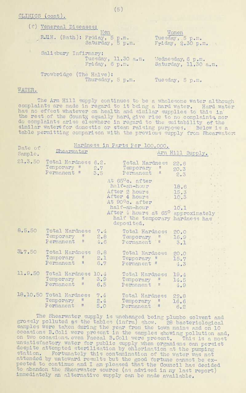 CLINICS (oont). (f) Venereal Diseases: Men R.U.H. (Bath): Friday, 5 p.m. Saturday, 5 p.m. Salisbury Infirmary: Tuesday, 11.30 a.m. Friday, 6 p.m. Trowbridge (The Halve): Thursday, 5 p.m. WATER. Women Tuesday,.5 p.m. Friday, 2.30 p.m. Wednesday, 6 p.m, Saturday, 11.30 a.m. Tuesday, 5 p.m. The Arn Hill supply continues to be a wholesome water although complaints are made in regard to it being a hard water. Hard water has no effect whatever on health and similar supplies to this In' the rest of the County equally hard, give rise to no complaints, nor do complaints arise elsewhere in regard to the suitability of the similar waters for domestic or steam raising purposes, Belov/ is a table permitting comparison with the previous supply from Shearwater Date of Sample. Hardness in Parts per 100,000. Arn Hill Supply. • 21.3.50 Total Hardness 6.2. Total Hardness 22.6 Temporary  2.7 Temporary 11 20.3 Permanent 11 3.5 Permanent » At 65°c. after haIf-an-hour After 2 hours After 4 hours At 90°c. after half-an-hour After 4 hours at 65° half the temporary deposited. 2.3 18.6 15.3 10.3 10.1 approximately hardness has 8,5.50 Total Hardness 7.4 Total Hardness 20.0 Temporary 11 2.8 Temporary 11 16.9 Permanent 11 4.6 Permanent ' 11 3.1 23.7.50 Total Hardness 8.8 Total Hardness 20 .0 Temporary 11 2.1 Temporary  15.7 Permanent » 6.7 Permanent 11 4.3 11.9.50 Total Hardness 10.4 Total Hardness 19.4 Temporary 11 3.9 Temporary 11 14.5 Permanent 11 6.5 Permanent » 4.9 18.10.50 Total Hardness 7.4 Total Hardness 22*8 Temporary 11 2.4 Temporary 11 16.6 Permanent  5.0 Permanent 11 6.2 The Shearwater supply is unchanged being plumbo solvent and grossly polluted §s the tables (infra) show. 28 bacteriological samples were taken during the year from the town mains and on 10 occasions B.Coli were present in the samples showing pollution and, on two occasions, even Faecal B.Coli were present. This is a most unsatisfactory water for public supply when organisms can persist despite attempted sterilisation by chlorination at the pumping station. Fortunately this contamination of the water was not attended by untoward results but the good fortune cannot be ex¬ pected to continue and I am pleased that the Council has decided to abandon the Shearwater source (as advised in my last report) Immediately an alternative supply can be made available.