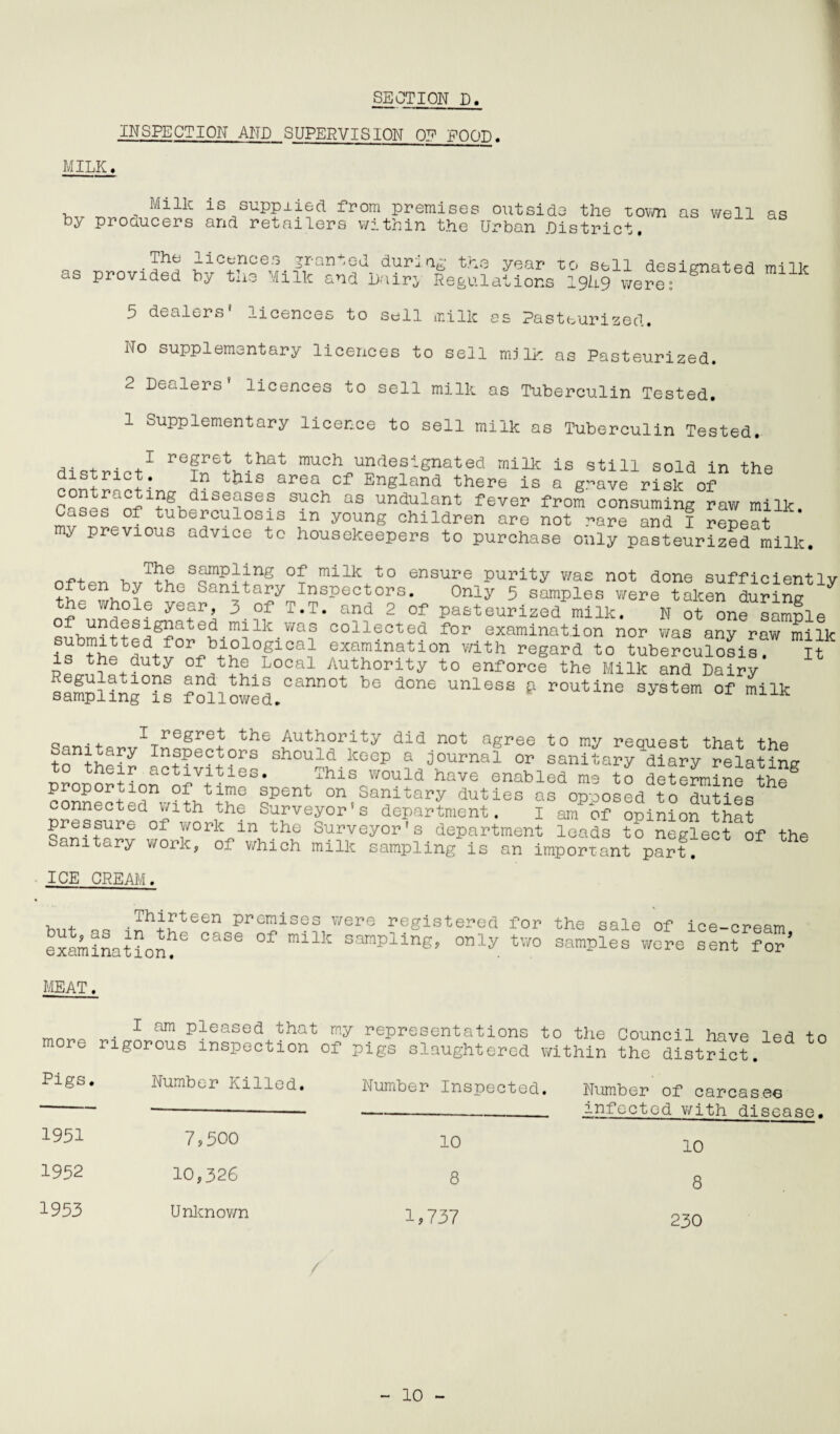 INSPECTION AND SUPERVISION OP FOOD. MILK. Milk by producers is supplied from premises outside the town as well as and retailers within the Urban .District, as The licences granted durian the year to sell deei annt ™-nv provided by the Milk and Dairj Regulations 19h9 were: 5 dealers licences to sell milk as Pasteurized. No supplementary licences to sell milk as Pasteurized. 2 Dealers licences to sell milk as Tuberculin Tested. 1 Supplementary licence to sell milk as Tuberculin Tested. district1 rG?r^hat muc^ u2rI®slgnated milk is still sold in the • this area of England there is a g^ave risk of SUCh QS undulant fever from consuming raw milk. Cases of tuberculosis m young children are not rare and I reneat my previous advice to housekeepers to purchase only pasteurized milk. .pt hvTfhrSo!Pl!nS °r miIk.to ensure purity was not done sufficiently °£ten,by the Sanitary Inspectors. Only 5 samples were taken during  the whoie year 3 of T.T. and 2 of pasteurized milk. N ot one sample milk was c°llected for examination nor was any raw mill submitted for biological examination with regard to tuberculosis Tt is the duty of the Local Authority to enforcl the Miik and Da?ry‘ ?SnoSed.°ann0t b° ^ Unl6SS P r0Utlne SyStem of milk .4. ^ regret the Authority did not agree to my reauest that thp Sanitary Inspectors should keep a journal or sanitary difry relating to their activities. This would have enabled L to de?fml£ethe ™°^0r+1(?n ogtjme sPent °n Sanitary duties as opposed to duties connected with the Surveyor's department. 1 am of opinion that pressure of work in the Surveyor's department leads to neglect of the Sanitciry work, of which milk sampling is an important part. ICE CREAM. Thirteen premises were registered for the sale of ice-cream SfraiLtioff6 CaSe °f mlll!: saraplln®> onW two samples wore sent for’ MEAT. more I am pleased that rigorous inspection my representations to the Council have of pigs slaughtered within the district led to Pigs. Number Killed. Number Inspected. Number of carcases infected with disease. 1951 7,500 10 10 1952 10,326 8 8 1953 Unknown 1,737 230 /
