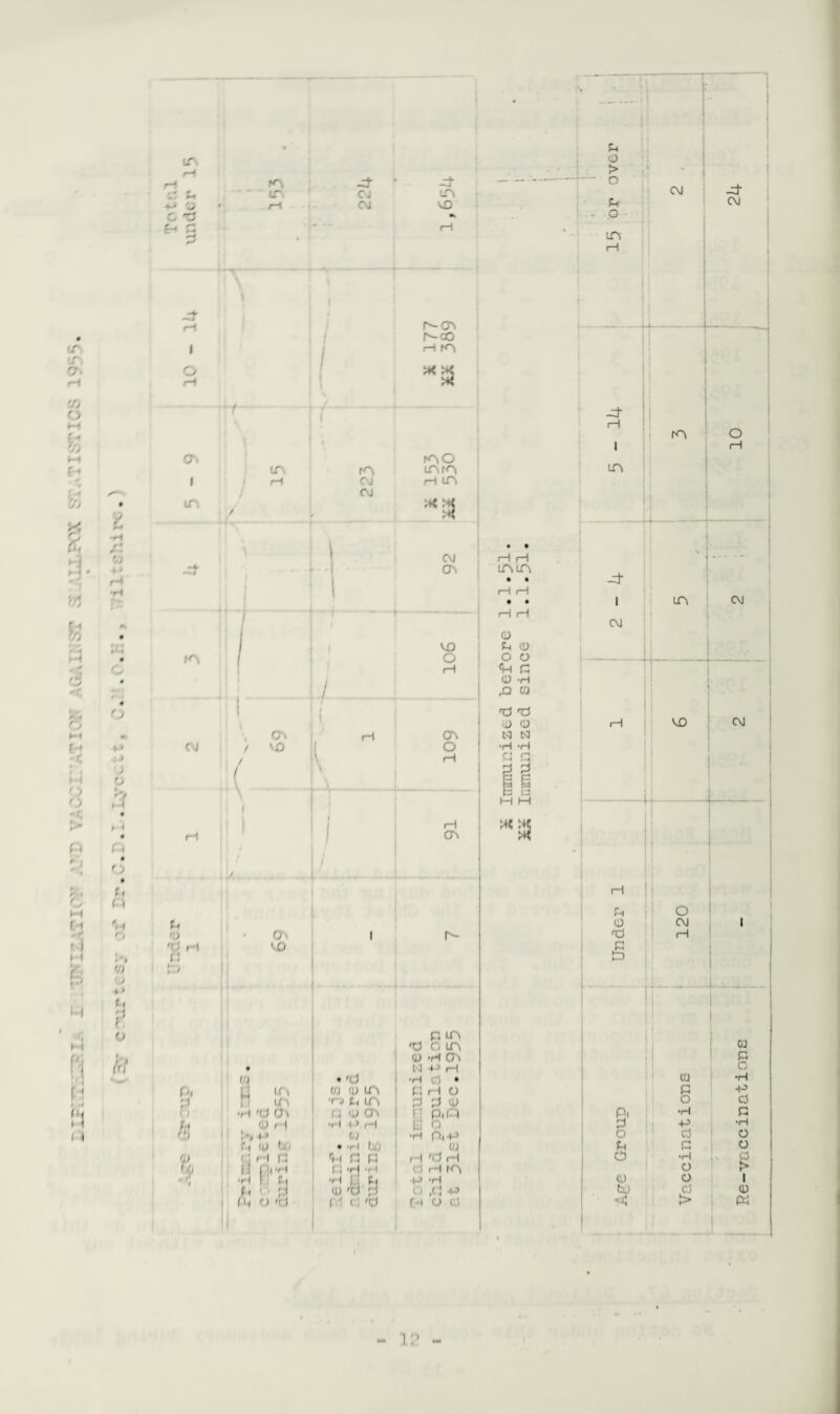 ■r : G- r-i C/J o M 8 ►h £< f .1 Tv £ i g 9 ^ <* 9 H rC o o HE ► H m r H (/ i ■ H < i 'H /: Vj H •H J ; o >4 ft () rH > i W * > O f'i A' tr * rH rH n -d- ’ X-» ' IT CM in ~ d ' /-» CO VD o •» r-i • Mt rH 1 n-ov P-cO 1 rH n o *ct5 r-i -*tj-f-- >« a> in in no nn i rH CM rH n CM in •M, M / CM -cf . - f' * (Tv IP CM X. J (! :■■» / ,./ a> 'X) h- w • fd p< d m w 'u n a n in •rj Ih n r, -H 'U 0> p d cr> h (U H •r-i 1J f—1 o S , fi <0 Uj OJ • t i Uj ft I’Ll i; rl p <h n n l! Hl-H 1 ; ‘H .rH < •rl |j t. /; o 1 •h y Cj U) 'd f 1 c-j rd c m 'd o in (u -h n U i-> H a • h o d <i> I PhP P O •H p,-P C/J I H 'd H d h n fj -H o ,t! -p r-i u cj •H r. d o > o Sh o in c\j VO -ct CM