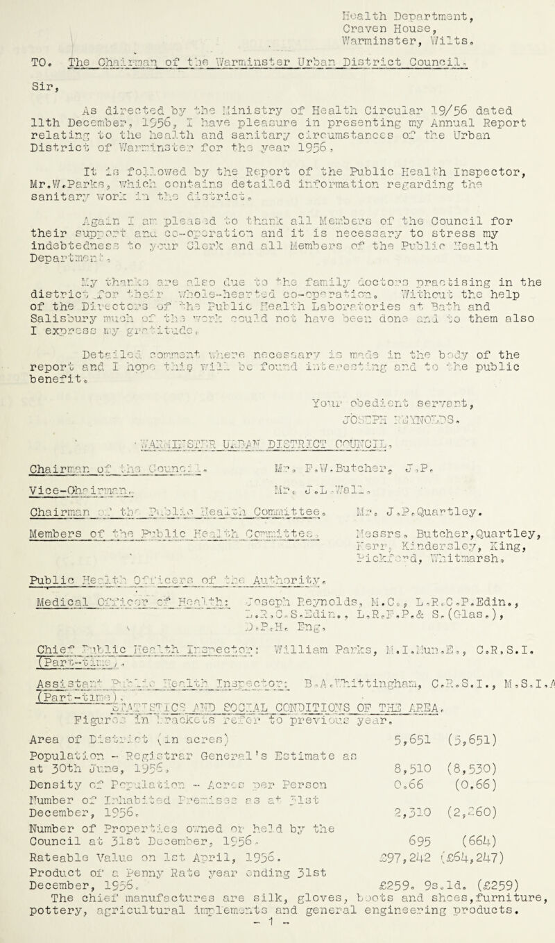 Health Department, Craven House, Warminster, Wilts, TO, The Chairman of the Warminster Urban District Council - Sir, As directed by the Ministry of Health Circular 19/56 dated 11th December, 1556, I have pleasure in presenting my Annual Report relating to the health and sanitary circumstances of the Urban District of Warminster for the year 1956, It is followed by the Report of the Public Health Inspector, Mr.W.Parks, which contains detailed information regarding the sanitary work in the district, Again I am pleased to thank their support and co-operation and indebtedness to your Clerk and all Depart men, all Members of the Council for it is necessary to stress my Members of the Public Health My thanks are district _for the.: r of the Directors of also due to the family doctors praobising in the whole-hearted co-operation. Without the help the Public Health Laboratories at Bath and Salisbury much of the work I express n ■ y g r r t i tu do , could not have been done and to them also Detailed comment where necessary report and I hope thi§ will be found int benefit, is made in the body of the erecting and to 'he public Your obedient servant, joscph Reynolds. Chairman o • WARMINSTER URBAN DISTRICT 0OUNCIL, f the Gou.no: L Vice-Ohairman, - Mr, F.W,Butcher9 J,P, Mri JoLrWallc, Mr, J,PrQuartley. Messrs„ Butcher,Quartley, Herr.. Kindersley, King, Pickfc^d, Whitmarsh, Medical Off icor of Health; Joseph P.eynolds, M.C„, L,R«C ,P,Edin., xj.R ,C, S.Bdin, , L,RcP«Pr& S <■ (G-las,), s DoPcHe Png, Chairman -l thr Public He a 1th C omml 11 e e, Members of the Public Health Committee - Public Health Officers of the Authority, Chie£ Pub1ic_Health Irspector: '(Part-time ,, William Parks, M.I.Hun,E,, C,R,S,I, As si stark' (Part -tlm Figur lie Health Inspector; B*A «WhittIngham, C«. R. S. I., TpSTICB AHD SOCIAL CONDITIONSOF THE AREA, in 1 rackets refer to previous year,*' M,S.I,A Area of District (in acres) 5,651 (5.651) Population - Registrar General’s Estimate as at 30th June, 1956> 8,510 (8,530) Density of Population - Acres per Person 0,66 (0,66) Humber of Inhabited Premises as a+ Jlst December, 1956, 2,310 (2,260) Number of Properties owned or held by the Council at 31st December, 1956* 695 (664) Rateable Value on 1st April, 1956, 097,242 (£64,247) Product of a Penny Rate year ending 31st December, 1956, £259a 9s old, (£259) The chief manufactures are silk, gloves, boots and shoes,furniture, pottery, agricultural implements and general engineering uroducts.