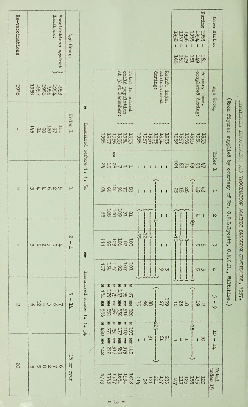 ta CD r p o o £ 8- F- o p w H VO Vn 00 IV) W E3 p P O Pg- PJ P o p X Cf .. H- o p Cfl p TO p e co c+ H h H H H H VO v^O VO VO VO VO vn vn vn vn vn vn CO ON VJi -F vm -a H H -F* oo vo do vo h vn -F~ o o ~vj i—1 VM -F -F on do Vn vm onn Vji Vm -F* ON M I VM ON^J DO O Vn VJI 00 DO —0 ON F3 O’? CD £ o •§ I CD P DO I ■F- VJI I F 6 O P o < CD P Jf H H H H H VO MO VO VO VO VD vji Vji Vji Vji Vji Vji 00-vl on Vn -P Vm I I I I I I H H H H H H OvVri vm Vn -F* on On-F” vo H vo -F* » H H I—1 I—1 I—1 I—1 vo vo VO vo vo VO VJi Vji Vji Vji VJi Vji CO -m ov vn -F Vm £ H DO VJI 00 -0 H H H ON O VO -si 03 ON H H O VM & P g*® P B H* £ 0? P* • Cn ct- CD p C_i CD Cfl Pi • £ |—J H H I—1 H M VO VO VO VO MO VO VJI VJI Vn VJI VJI -P ON vn -F* VM $ H H H H H H VO VO VO VO vo VO Vn Vji Vn Vn Vn Vn 00-v) ON VJI -F VM I I I I I I 2on^J on Vji -t- CO DO vo Vm nI / _v I 1 |_J 1 I VJI 'J VJI VO CO -f- vo vo Vm vo HI 1 H S H a Vji Vji Vn vn Vji Vji Vn vn on vm h do ON H H O 00 O  W.W.* It S' -31 F Vm to H H H VO -v vn -J oo vo O H 'H *vl ~sj Vm iS iS iS iS iS i5 -a Do Vm Vm Vm -F F- Do H CD ~vj -F~ DO DO VO VO VO I H -J CD 00 I ON VM VO ON 00 -M VO l\5 DO Vm I -W rv> H I H H o VM 00 j VO IV) 1 I I VM I H On vo H-F- I H H I O •a I—J I—1 I—1 !—1 I—1 I -M-^J-VONVncrNi-i. H do t—1 do -M -F~ oo Vn vm H i «a vododovmvm vm Vn -0 -F -F oo ooh-F-vJOn . i tr* <!’ CD bJ 5 p^ ta b=» 0<i CD CP P o CJ p e* © p Vji I vo H O H ■F- rA I—1 H H H H -p- H DO VJI VM DO vo Vn vm Vn O (-3 . ! o Pj c+ n & a CO