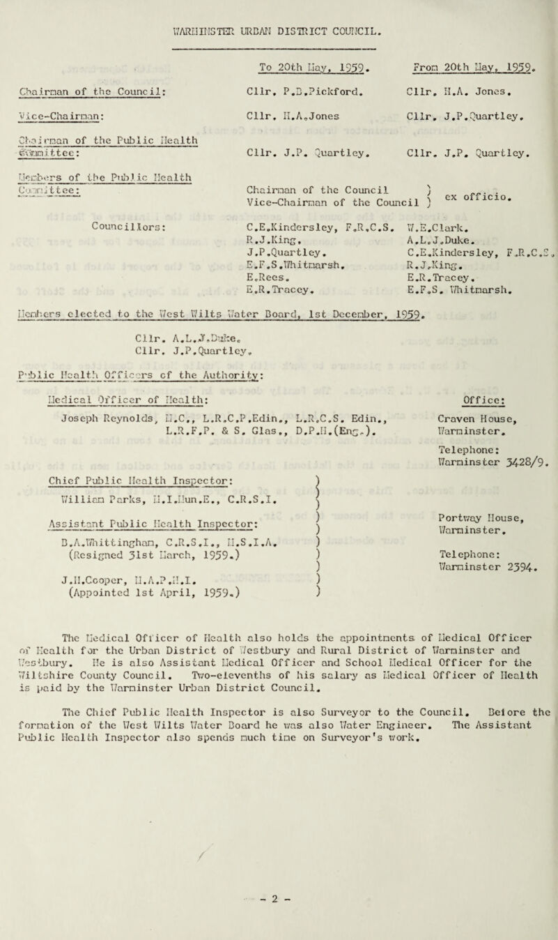 V/ARI.3IMSTER URBAN DISTRICT COUNCIL. Chairman of the Council: V i c c -Cha i man; Chei man of the Public Health 6Vftra.it tcc: i.kcb':rs of the Pub.lic Health Committee: Councillors: To 20th Hay, 1959. From 20th I.Iay, 1959. Cllr. P.B.Pickford. Cllr. II.A,Jones Cllr. J.P. Quartley. Cllr, II.A. Jones. Cllr, J.P.Quartley, Cllr. J.P. Quartley. Chairman of the Council } . Vice-Chairman of the Council ) ex 0 1C1° C.E.Kindersley, F.R.C.S. R.J.ICing. J.P.Quartley. E. F. S. V/h i tmar sh. EcRees. E.R. Tracey. 17. E. Clark. A.L.J.Duke. C.E.Kindersley, F.R.C.S., R.J.King. E.R.Tracey. E.F.S. V/h it marsh. I.Icnhcrs elected to the V/est Wilts V/ater Board, 1st December, 1959. Cllr. A.L.J.Dtifce. Cllr. J.P.Quartley. Public Hcaltli Officers cf the Authority: I.Iedical Officer of Health: Joseph Reynolds, I.I.C., L.R.C.P ,Edin., L.R.F.P. & S, Glas., Chief Public Health Inspector; V/illiam Paries, IJ.I.IIun.E., C.R.S.I. Assistant Public Health Inspector: B.A.Whittinghan, C.R.S.I., II.S.I.A. (Resigned pist Uarch, 1959.) J.II.Ccoper, LI.A.P.H.I. (Appointed 1st April, 1959.) Office: L.R.C.S. Edin., Craven House, D.P.I3. (Eng,.). V/arminster. Telephone: V/arminster 34-28/9 ) ) Portway House, ) V/arminster. ) ) Telephone: ) V/arminster 2394-. ) ) The I.Iedical Officer of Health also holds the appointments of I.Iedical Officer of Health for the Urban District of /estbury and Rural District of V/arminster and V/esibury. He is also Assistant Nodical Officer and School Lledical Officer for the Wiltshire County Council. Two-elevenths of his salary as I.Iedical Officer of Health is paid by the V/arminster Urban District Council. The Chief Public Health Inspector is also Surveyor to the Council. Bel ore the formation of the V/est Wilts V/ater Board he was also V/ater Engineer. The Assistant Public Health Inspector also spends much time on Surveyor's work. /