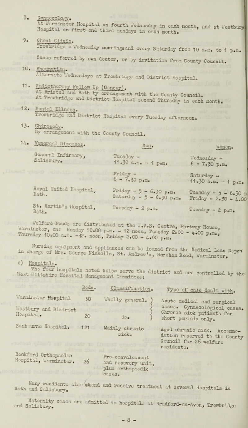 9o 10. 11. 12. At i/grains ter Hospital on fourth Wednesday in each month. Hospital on first and third nondayo in each month. and at Westbury Chest Clinic. Trowbridgo - Wednesday morning and every Saturday from 10 a.n. to 1 p.m Cases referred by own doctor, or by invitation from County Council. Rheumatism. Alternate Wednesdays at Trowbridgo and District Hospital. ii-Wt-LpAHj-jP-P.Y Fellow Up (Cancer). B^tol and Bath by arrangement with the County Council. At Tr0wbrids° ^ strict Hospital second Thursday in each month, Mental Ulnars. Trowbridgo -and District Hospital every Tuesday afternoon. 13* Chiropody. -rrangenent with the County Council. 14* Venereal Pisnasna - General Infirmary, Salisbury. Royal United Hospital Bath • St. Martin's Hospital Bath, Men. Tuesday - 11.30 a.n. - 1 p.m. Friday - 6 - 7.30 p.m. Friday - 3 - 6.30 p.m. Saturday - 5 - 6.30 p.m Tuesday - 2 p.m. Women. Wednesday - 6 - 7.30 p.m, Saturday - 11.30 a.m. - 1 p.m. Tuesday - 3 - 6.30 p Friday - 2.30 - 4.00 Tuesday - 2 p.m. -• 'ioJfarc Foods are distributed at the W.V.S. Centre, Portway House Thursdy *To 00^ 10*°° ^ ~ ^ n°0n’ TuGsday 2*°° “ 4.00 p.m.) narsi_y 10,00 a.n. -12. noon, Friday 2.00 - 4.00 p.m. i„ ch» ^77™* “^aPp^ionoos crn b0 loaned the Medical Loan Dope-. 2 °f t(rs* 6 ore° Nioholls, St. Andrew's, Bcrohao Road, Warminster. c) Hospitals. West TiltfhS-hHoPiW1n S°t0d bolow 30rva tho district and arc oentrolled by the »/C3t aHtshire Hospital Management Committee: y Beds. Classification Warminster Ho»pital 30 Wholly general. Westbury and District Hospital. 20 do. Saub urno Hospital. 121 Mainly chronic sick. Beckford Orthopaedic Hospital, Wcnminster. 26 Bath C'l3° *t0n4 “* r°00iVO trtetoont * several Hospitals in and Salisbury! ^ !Alltt0d to hocPitao <* Bradford-on-Avon, Trowbridgo Pre-convaleecont and recovery unit, plus orthopaedic cr.3 00 • Type of case dealt with. Acute medical and surgical cases. Gynaecological cases, Chronic sick patients for short periods only. Aged chronic sick. Accommo¬ dation reserved to the County Council for 26 welfare residents. - 8 -