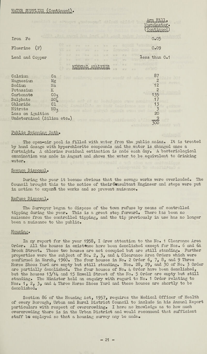 Iron Fe Arn Hill. Warminster. 0.05 Fluerine (f) 0.09 Lead and Copper MINERAL ANALYSIS Calcium Ca Magnesium Mg Sodium Na Potassium K Carbonate C03 Sulphate S04 Chloride Cl Nitrate NO* Loss on ignition Undetermined (Silica etc less than 0.1 87 2 12 2 135 17 13 3 20 300 The open-air pool is filled with water from the public mains. It is treated by hand dosage with hyperchlorite compounds and the water is changed once a fortnight. A chlorine residual estimation is made each day. A bacteriological examination was made in August and shows the water to be equivalent to drinking water. During the year it became obvious that the sewage works were overloaded. The Council brought this to the notice of their Consultant Engineer and steps were put in motion to expand, the works and so prevent nuisance. The Surveyor began to dispose of the town refuse by means of controlled tipping during the year. This is a great step forward. There has been no nuisance from the controlled tipping, and the tip previously in use has no longer been a nuisance to the public. In my report for the year 1958, I drew attention to the No. 1 Clearance Area Order. All the houses in existence have been demolished except for Nos. 6 and 6A Brook Street. These two houses are not occupied but are still standing. Further properties were the subject of No. 2, 5> and 4 Clearance Area Orders which were confirmed in March, i960. The four houses in No. 2 Order 6, 7, 8, and 9 Three Horse Shoes Yard are empty but still standing. Nos. 28, 29, and 30 of No. 3 Order are partially demolished. The four houses of No. 4 Order have been demolished, but the houses 13/14 and 15 Emwell Street of the No. 5 Order are empty but still standing* The Minister held an enquiry with regard to No. 1 Order relating to Nos. 1, 2, 3> and 4 Three Horse Shoes Yard and these houses are shortly to be demolished. Section 86 of the Housing Act, 1957^ requires the Medica.1 Officer of Health of every Borough, Urban and Rural District Council to include in his Annual Report particulars with respect of overcrowding. I have no knowledge as to how much overcrowding there is in the Urban District and would recommend that sufficient staff b© employed so that a housing survey nay be made»