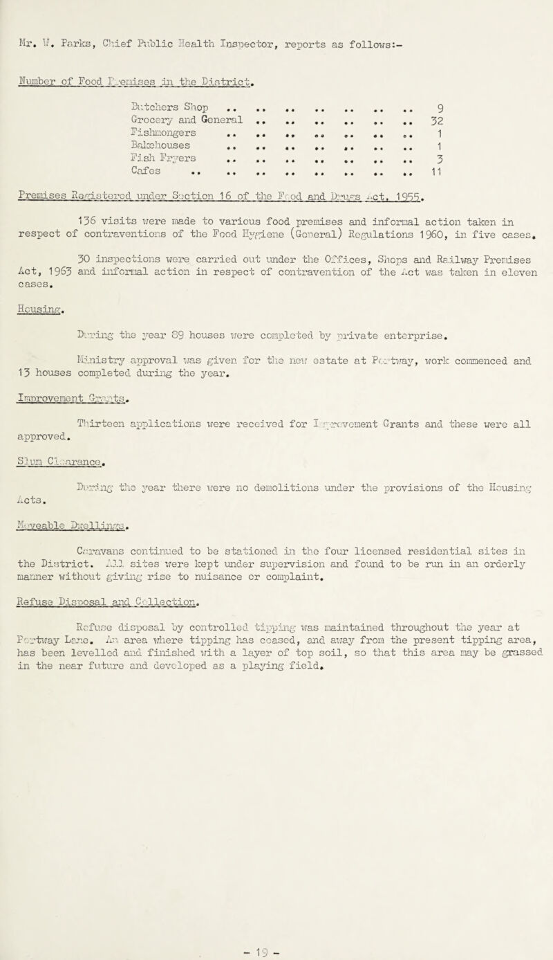 Mr. W. Parks, Chief Public Health Inspector, reports as follows Humber of Food Premises in. the District. Hitchers Shop .. .. .. 9 Grocery and General .. . 32 Fishmongers .. .. .. „. .. .. 1 Bakehouses . .. ,. 1 Fish Fryers .. .. .. 3 Cafes .. .. .. .. .. .. 11 Premises Registered under Suction 16 of the F>/od and Drugs net. 1933. 136 visits were made to various food premises and informal action taken in respect of contraventions of the Food Hygiene (General) Regulations I960, in five cases. 30 inspections were carried out under the Offices, Shops and Railway Premises Act, 1963 and informal action in respect of contravention of the Act was taken in eleven cases. Housing. During the year 89 houses were completed by private enterprise. Ministry approval ms given for the new estate at Partway, work commenced and 13 houses completed during the year. Improvement Grants. Thirteen applications were received for I rmovement Grants and these were all approved. Slum Cl .prance. During the year there were no demolitions under the provisions of the Housing Acts. liveable Dwellings. Caravans continued to be stationed in the four licensed residential sites in the District. All sites were kept under supervision and found to be run in an orderly manner without giving rise to nuisance or complaint. Refuse Disposal and Collection. Refuse disposal by controlled tipping was maintained throughout the year at Fortway Lane. An area where tipping lias ceased, and away from the present tipping area, has been levelled and finished with a layer of top soil, so that this area may be grassed in the near future and developed as a playing field.