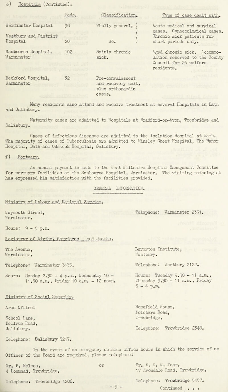 e) Hospitals (Continued)* Beds,. Classification. Type of case dealt with. Warminster Hospital 30 Wholly general. ) Acute medical and surgical cases. Gynaecological cases. Westbury and District ) Chronic sick patients for Hospital 20 do. ) short periods only. Sambourne Hospital, 102 Mainly chronic Aged chronic sick. Accommo- Warminster sick. dation reserved to the County Council for 26 welfare residents. Beckford Hospital, 32 Pre-convalescent Warminster and recovery unit, plus orthopaedic cases. Many residents also attend and receive treatment at several Hospitals in Hath and Salisbury. Maternity cases arc admitted to Hospitals at Bradford-on-Avon, Trowbridge and Salisbury. Cases of infectious diseases are admitted to the Isolation Hospital at Bath. The majority of cases of Tuberculosis are admitted to Winsley Chest Hospital, The Manor Hospital, Bath and Odstock Hospital, Salisbury. f) Mortuary. An annual payment is me.de to the West Wiltshire Hospital Management Committee for mortuary facilities at the Sambourne Hospital, Warminster. The visiting pathologist haB expressed his satisfaction with the facilities provided. GENERAL IHFORMATIOW. Ministry of Labour and National Service. Weymouth Street, Warminster. Hours: 9-5 p.m. Registrar of Births. Marriages and Deaths. The Avenue, Warminster. Telephone: W armins tor 3435 » Hours: Monday 2.30 - 4 p.m., Wednesday 10 - 11.30 a.m., Friday 10 a.n. - 12 noon. Ministry of Social Security. Area Office: School Lane, Bellvue Road, Salisbury. Telephone: Warminster 2351. Lavorton Institute, T Jest bury. Telephone: Westbury 2122* Hours: Tuesday 9.30 - 11 a.m., Thursday 9.30 - 11 a.m., Friday 3-4 p.m. Homefield House, Polebam Road, Trowbridge. Telephone: Trowbridge 2348. Telephone: Salisbury 3247. In the event of an emergency outside office hours in which the service of an Officer of the Board are required, please telephone: Mr. P. Nelmes, or Mr. B, E. W. Fear, 4 Lowmead, Trowbridge, 17 Avondale Road, Trowbridge, - 9 Telephone: Trowbridge 4206 Telephone: Trowbridge 5457 Continued ...