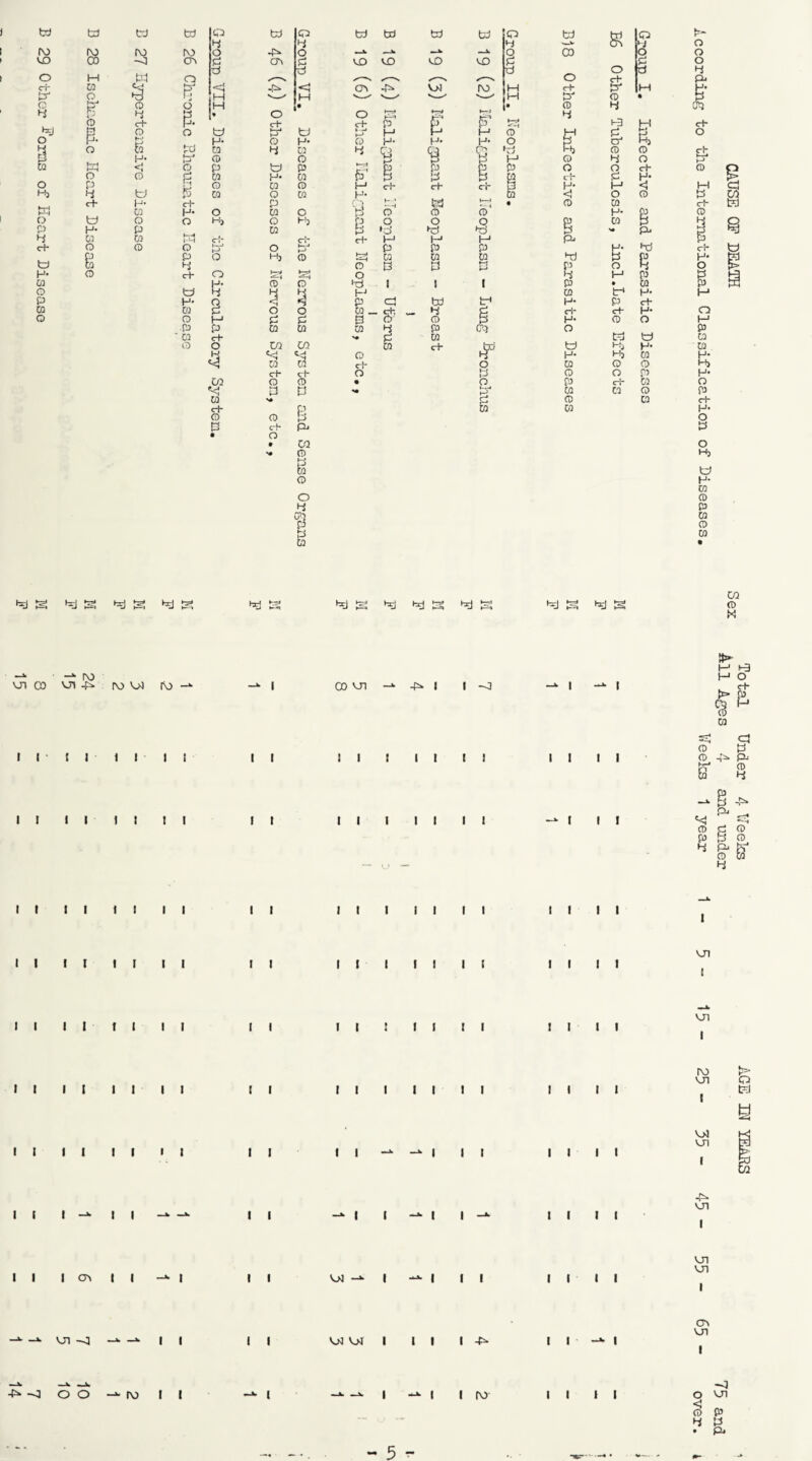 ) w td td td O td O td td td td Q td K C3 >' 4 4 4 H O l\) ro l\o rv> O 4^ o —^ —»i —* —± Q ra O o vo CO -0 CTv p CT\ jp CO VO VO VO P P o o d d d o d 4 M W o ,,—,, ,—^ ^-*s -s /-S o c+ Pi cr 03 S \r —i -P- «d CTi 4^ VjJ H 4- p4 M H- P* o 4 M '—* H 'i_^ *-' M p4 p % P O p4 (D o P M • • p 4 cm 4 p 4 • O O ♦—J & 4 t-3 <D c~h P- c+- c+ p £? ♦—r* H 4* B O o td P4 t) p4 p p M o' f p pI O o P- U to H- O H* p H- H* H* o P cd 5 o 03 4 03 4 CP <§ <h v ^ Hj p p c+ B H* P-7* P o S H P 4 o p4 03 HH 4 o P td p p g P p P O o 4- P g o P £ 03 H* 03 B B 4~ p O P td R B Q 03 P H 4- c+ ct {3 H* 1—1 < W <P Hj 4 03 o 03 H* CO <! o P P CO c+- 4- 4- p C'3 i—• —H td 1-4 »- | • P CO 4- H M td 03 H- O CO O B o p P H- P P o O O H) o Hj B o *d o O 03 B 4 § p H- P M CO td td B p- P 4 0) 03 4- 4- ct- M H H p- P c+ o P o p4 o P4 p P P hd H- hd 4* p P O HJ P H--J 03 03 CO B P H* E3 td co 4 o' P P p P o 4 O g H’ o c+ o Y~~* ■' H o 4 I-1 P P m p- p o' td 1 1 1 P • CO P o td 4 4 4 H CO td H* l-J P H- O 4 4 P cd td td H- P c+ to co P o o ra _ ch _ 4 r| 4- C+ H* o o o l-1 p P P 6 P P H- p O f—1 P P m CO CO 4 P cm O td p  to 4“ *+ p CO td td 03 CD O CO CO CO 4 4) H* CO 4 <<} bJ o H- Hj 03 H- ■<3 03 cf* O CO O O •4 4- ct- O P o O P H* CO O p • o p 4- 03 O VJ P p 4.-1 P CO 03 P P 03 s p 03 4- 4- p CO P- O P B O P 4- P • O » GO o •9 O H, i td P H- CO o p 4 p 03 CO P p B CO 03 • l\3 vji co vji -fv rv> t» i\j t i t i lit ll ll fl li l ll ll i ll ll ll ll ll II f 1 ll ll ll ll ll ll l —»• ll II I O'* | i -*• | Ul -J I I -p* -o o o rv> ll i i I t i i i i I i 1 i CO VJI —>■ I 1-0 II 1 II II II ! II II I I I I I I l I II II I I —*■ I I -*• I I II - 5 - i i i i i i i i i i i i i i i i i i i i i iiii i i i i i i t iiii ii ii i i i i i i i iiii iii iiii ii ii iii V>1 V>1 I I 1 I I I —*■ I i —• i I ro iiii CO <D !> H1 M O 4- &£• (!) 03 (!) p (D 4^ P^ fr4 (0 03 4 n 4* P P< _. ^ =5 P C! P S o P P ro 4 g*ff 4 vji Ui I rv) ui Q K fci VjO vji -P* VJI VJl VJ1 CT\ VJ3 o VJ1 <: (3 p 4 t? • p*