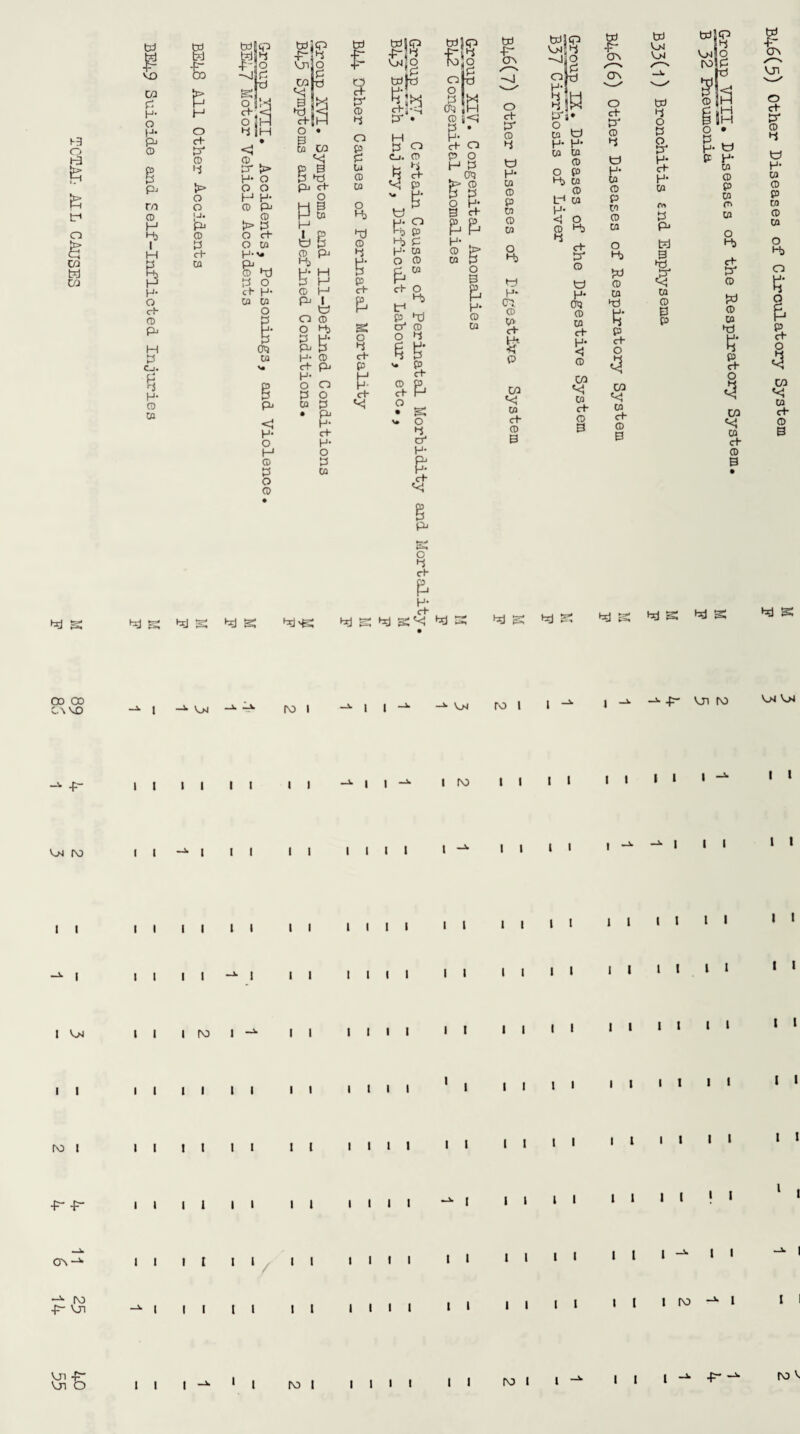 (-3 o 15 f o 03 w 03 03 00 CANO v_m ro l l I OM I I ro i P P ON- [O P VJ1 Vn W NO 03 P H- O H* P CD Pj ro CD H Ms I H P Hj H H- O c+ CD P H h Cj. n H- CD CO P co fc tu £ 8 o c+ tr CD 4 4 |h 13* CD 4 t>> O o u. iP CD a CO o § CO CD CO o H> •x) CD 4 g- £ a a & p S ^ Kr) g hij^ 1 ->• N*J ro i ii ii it ii ii ii ii ii W}£3 tx3 P ON -J O c+ tr CD 4 tJ H- co CD P CO CD CO SIS? o}5 4 jH 4 |t»4 PV § t3 H- H* co CO © O P Hj CO © LH CO H* g P ON tcJ VjJ Nh ON o c+ © 4 £' <t © 4 O i-b © P to © CO W 4 O CS B* a H- co P P o H) c+- tr © o 4> o 4 c+ p H H- ct- *< W H* 03, © a <? © w H* 03 © to c+ <i © & © CO 43 P c+ O W 0 •s* <<! to © 0 P 03 «< CO c+ © B 03 co c+ © 0 03 «<J to C+ © B o 4 c+ s s ^ 4j hrjgt 4] ESJ 4j S 4j S I I nm ro i i I I II I II II III I I I I I III II I I I I II II —L 1 II 1111 II * I 1 ii i ro i I I I I I II I I I I I I I t I 1 II till I III II II II II till i ii ii ii ii ! * I I I I I l It I I I I II till 1 ‘ 1 -*■ 1 1 I I I I l II I I I I II III ii i —^ 1 i ro i iiii ii ^ * it i -*■ P tri f; VJ1 o cT tr © 4 fcJ H* to © P to © CO o Hj O & & a o 3 03 << co cT © B tej K _j. -i- 4r- Vjl CO 03 N>J I ro III! I I « 1 1 -*■ 11 ill ii ii ii ii I* i i i l I i i ii i iiii it i i i i t i i i i * I 1 1 i i i i i i i i i i i Ii i i i I i it l i| i to ->• 1 II