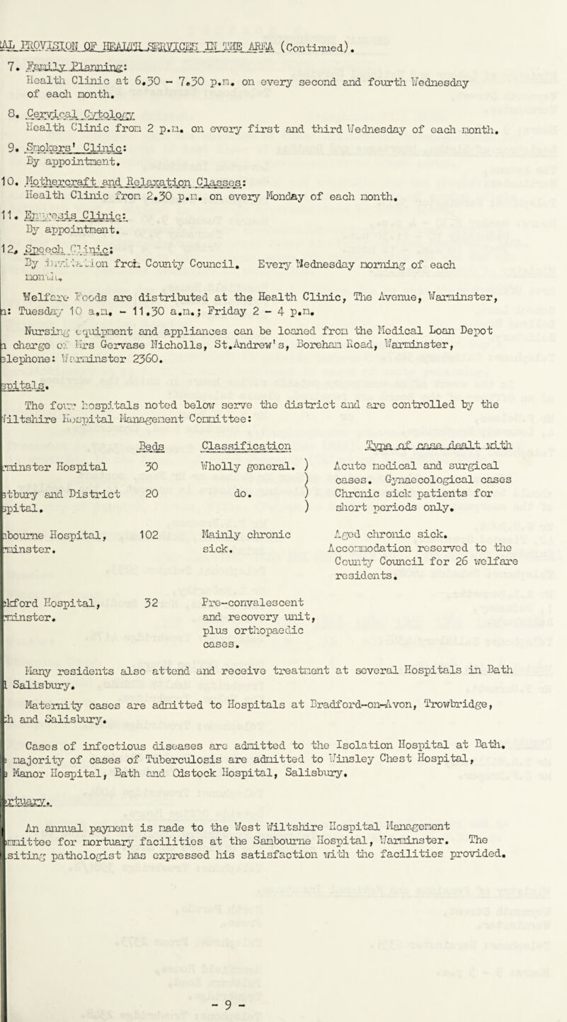 AL PROVISION OF HEALTH..SERVICES' IN THBJREA (Continued). 7. Health Clinic at 6,30 - 7,30 p.n. on every second and fourth Wednesday of each nonth, 8. Cervical Cytology Health Clinic fron 2 p.n, on every first and third Uednesday of each nonth, 9. Smokers* Clinic: By appointment. 10, Mothercraft and Relaxation Classes: Health Clinic fron 2,30 p.n. on every Monday of each nonth. 11 • En’iresis Clinic: By appointment. 12, Speech .Clinic: By invitation frch County Council. Every Wednesday morning of each nonm u Welfare Foods are distributed at the Health Clinic, The Avenue, Warminster, a: Tuesday 10 a,n, - 11,30 a.n.; Friday 2-4 p.n. Nursing equipment and appliances can be loaned from the Medical Loan Depot i charge o:> Mrs Gervase Hicholls, St.Andrew* s, Borehan Road, Warminster, 3lephone: Warminster 2360. 3nitala. The four hospitals noted below serve the district and ere controlled by the Wiltshire Hospital Management Committee: JBeds Classification Typa .of. case dealt jdLth minster Hospital 30 Wholly general. ) do. 1 Acute nodical and surgical cases. Gjmaecological cases ptbury and District 20 Chronic sick patients for jspital. ) short periods only. b.boume Hospital, 102 Mainly chronic Aged chronic sick. minster. sick. Accommodation reserved to the County Council for 26 welfare residents. pkford Hospital, minster. 32 Pre-convalescent and recovery unit, plus orthopaedic cases. Many residents also attend and receive treatment at several Hospitals in Bath D. Salisbury. Maternity cases are admitted to Hospitals at Bradford-on—Avon, Trowbridge, ;h and Salisbury. Cases of infectious diseases are admitted to the Isolation Hospital at Bath. h majority of cases of Tuberculosis are admitted to Winsley Chest Hospital, p Manor Hospital, Bath end Cdstock Hospital, Salisbury, trtuary. f An annual payment is made to the West Wiltshire Hospital Management |>nnittee for mortuary facilities at the Sambourne Hospital, Warminster. The (.siting pathologist has expressed his satisfaction with the facilities provided.