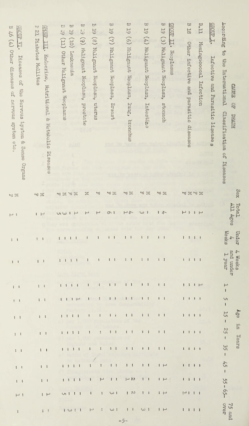 W g he? § < H • o ct 3t P P 3 CD P £ P TO TO P O CD P CO o p Hj CO c+ o 3' d> p 3 SI p p 3 3 g < o o 3 3 CD TO m Vs <kj HJ TO TO d- C+ P o P 0 CO ct o CO CO 3 CD CD O 4 TO P 3 CD |8 |\D c H ct 4 H- O 3 H CD ct & O £ o p CD CD P C/D CD CD td td to to P ct M o d- • O P td ct TO 3 3J P* P K o 3 G H o 3 w /Cr' P H- H- 3 H ct O H* 3 s* ODD TO B £ £ P CD P- P P ct S CD o *d H P CD P CD td to *£> S' fr TO td 00 E H- TO td H vO -H S' p TO 3 P P P 3 3 3 c+ c+ d- S S S c P P o o o ►d •d H H H1 P P P TO CD TO P 0 0 V# v« td 3 td 3 d 3 G P p CD 3 P ct 3 TO p c+ O CD ct td S O' ti' P H H- TO 3 $3 ct S G o ►3 H P TO. b 3 3 TO ct H o 3 O B* CD td to -F H H- TO B I s CD O td M P C/D b H 3 ct CD CD ct £ O td H vO VjJ E 8 H H CD H- O TO *d 3 H P P 3 TO d- 0 CD £ O >d H p CD 0 CD ? g o 3J td td £ t O c+ E 8 JH {p- Q O o Pi TO P P- ct 3 3 O TO H H- O 3 ct % o o R> p 3^ P P o o o o ct H c+ H- p. H- <i 3 C+- <i P P P H 3 a P 3 B g 3 p Co ct s P- o H- Cd p hd O td •d H- P 3 P P O 3 3 3 P P o P CD txj TO H- H- ct O d* H- i—t td & H* O P O TO P- f TO i P- CD H* Hj CD P H* P P O P CO P TO p ct P TO TO H- O O Hj CD CD P CD CD CD ►*1 H I ^ s I H vn Vjj l H H td td 2 ^ S ^ S ON I H-F- v*j drj I -F~ td S ^ S H I I H Od CD X £ TO CD CD 1-3 O ct P H t I till I I II II I I 1 I I =d a CD 3 CD, CD ?*/ CD CD 3 I I I I I I I I I I II II I I I I I I s -F~ CD S VJ ^ CD CD 3 CD P 3 X* H C tt P 3 1 I I I 1111 I II II II I I I 1 I H H I ! I I I t I I I I | | H I ! II II II II 111! I I I i II II II till I I I I VJD I H ere O'q P 1 I S I I I 1 I I I l 1 ! II II II I I I I I II II II I 1 I I I I I I I I 1 I fO VTt VjJ vn H- 3 K| p p 4 CO 1 I I I / I I l I I 1 II II It I H till Ur I I H 1 1 I 1111 I H I I H to II H vj^iii i iudi iro! I H I H I I I I HI I I v_n I O Vjd I 1 ! v> ! I H : GJ I II td 1 -5” I H I I I I O HI <1 Vn P 3 P