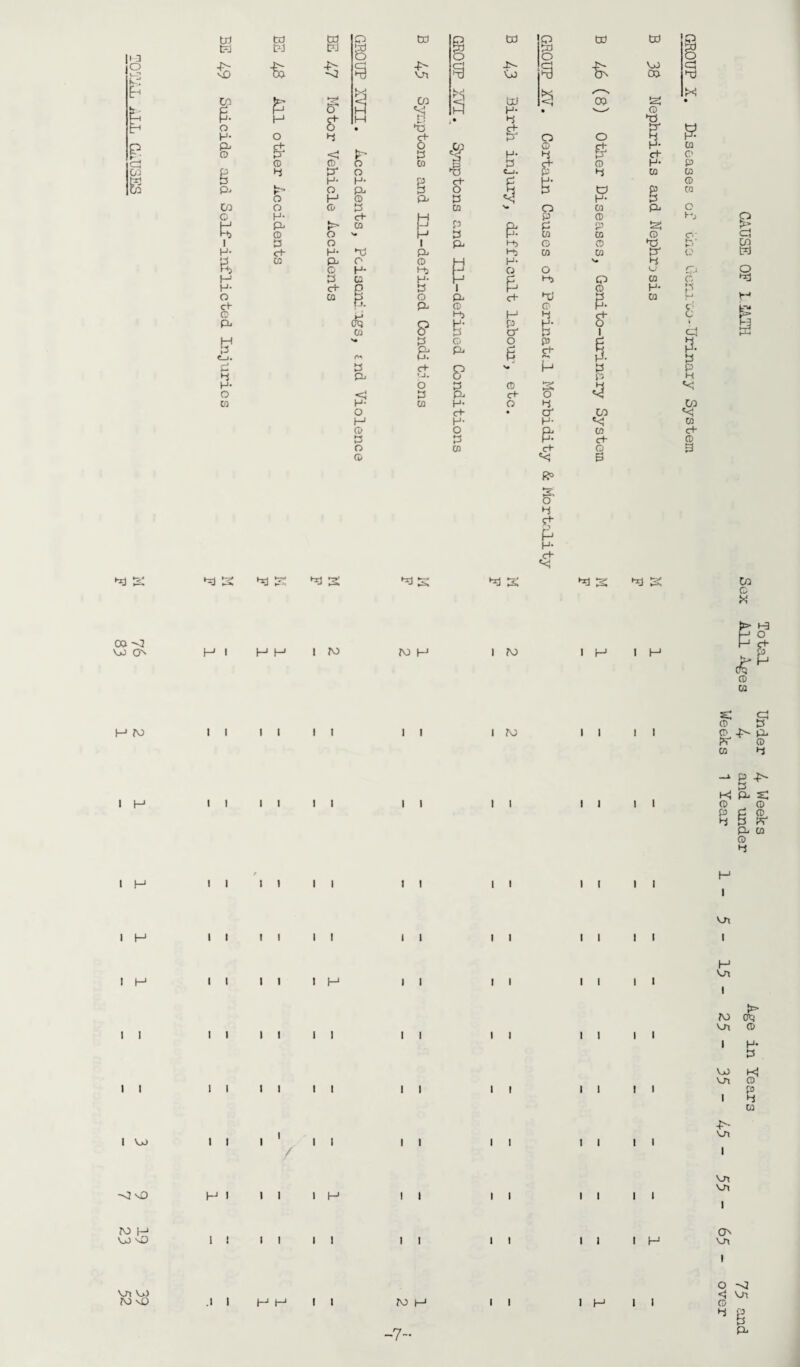 \ 1 o o O o s fo i3 S 45 3 vo 00 cp •d p it CO c i? 3 Co S 3 Id H- • 00 fe! G • g H* o H S' H • •D • B c+ &* & H- O S' B K-r-1 o o B ► Pu O £ <J § H* G B H- c+ G G cd G G O g 5 B ff G H- P CO P B B* o tJ e_j. B G GO K 5 H- H- P c+ P H- G CO Pi p O Pi B O B B O 6 CD o H G Pi B S’ H- B CO o G B G N* o G Pi O p o H- c+ M P p G Bj H Pi > G P p P ts! P> G O S# H B G G o O <=! 1 B O 1 Pi Hj O G •g. B EQ H- c+ H- d Pi B> G G CD W B CD Pi O O H H- B R> O H- Ms p O o v_> £7-‘ O H B CD H- P p CP G G d H- c+ D B 1 p BJ G H- P O CD 5. o P- c+ B G d c+ Pn G G P* C: fc--* G Hj H B c+ C 1~3 t-H Oh Pi 00 CO S> &• & H- B O 1 <P £ <L_1. s* B G o P p B & P- £j c+ P. r* B P 4 B Pi c+ •j. 9 >• H B P P H H- O B G S' S O <3 B Pi c+ o G H- CO H- O B CO O c+ • ct CO s H H- H* S G G O P G c+ B B C+ G o G c+* G 3 G 0 R° d d S d d S o B ft p H- d g d s CO G X 00 -v2 VO O H I H H 1 ?V> ?v> H I M I H I H Eg ct G Ed & h s> i i i i i l i i ?p i i i i <? §= 04^ a. o G B I H I I ll II I I I 1 I I I I -> P ■£- B K o s; CD CD P P CD 4 5 if Pi CD CD B I H I I II II I I I I I I I I H I I H I I II II I I I I I I I I VO I I H I I I I I Vo I I I I I I I I II I H II II II II I I I I I I / I I I I I I I I I I I I I I I I I I I I I I I I I I H Vrt I {e* ?V> Otj VO CD I VO VO -B- vo H- B H* CD P B CD -0 vO H I II I H I I I I I I I I VO VO fO H VO O i I II 11 I I I I I I I H O VO VO VO M vP .1 I H H II H -7- i i 1 H I 1 O S <1 VO G 4 g Pi