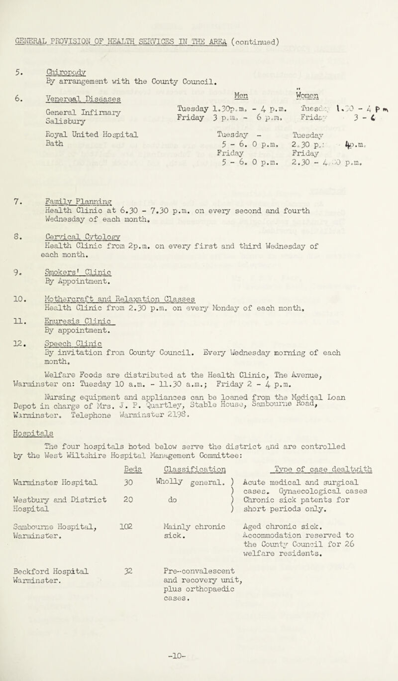 5. 6. Chiropody By arrangement with the County Council. Venereal IH.senses General Infirmary Salisbury Royal United Hospital Bath Men Tuesday l„30p,m, - 4 p.m. Friday 3 p.m0 ~ 6 p.m. Women fuesc' Frida- l - 4 3-4 Tuesday - 5 - 6. 0 p.m. Friday 5 - 6. 0 p.m. Tu.es day 2, 30 p,: Jfcp.m. Friday 2.30 - 4 GO p.m. 7. Family Planning Health Clinic at 6.30 - 7.30 p.m. on every second and fourth Wednesday of each month. 8. Cervical Cytology Health Clinic from 2p.m. on every first and third Wednesday of each month. 9. Smokers1 Clinic By Appointment. 10. Motliercraft and Relaxation Classes Health Clinic from 2.30 p.m. on every Monday of each month. 11. Enuresis Clinic By appointment. 12. Speech Clinic By invitation from County Council. Every Wednesday morning of each month. Welfare Foods are distributed at the Health Clinic, The Avenue, Warminster on: Tuesday 10 a.m. - 11.30 a.m.; Friday 2-4 p.m. Nursing equipment and appliances can be loaned from the Medical Loan Depot in charge of Mrs. J. P. Quartley, Stable House, Sambourne Road, Warminster. Telephone Warminster 2198, Hospitals The four hospitals Noted below serve the district and are controlled by the West Wiltshire Hospital Management Committee: Beds Classification Type of case dealtwith Warminster Hospital 30 Wholly general. ) Acute medical and surgical ) cases. Gynaecological cases Westbury and District 20 do ) Chronic sick patents for Hospital ) short periods only. Samboume Hospital, 102 Mainly chronic Aged chronic sick. Warminster. sick. Accommodation reserved to the County Council for 26 welfare residents. Beckford Hospital 32 Pre-convalescent Warminster. and recovery unit, plus orthopaedic cases. -10-
