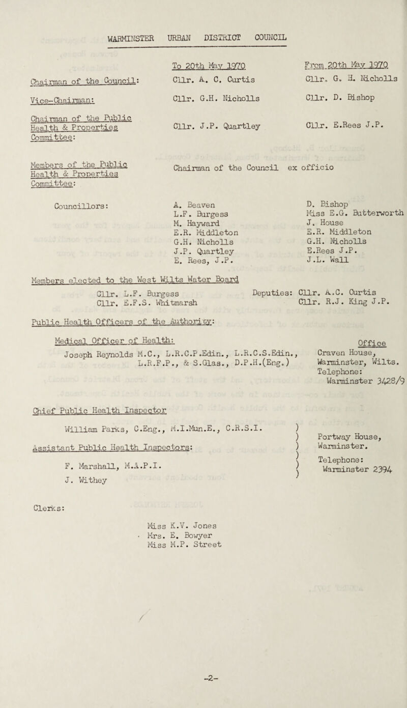 To 20th May 1970 Chairman of the Council: Cilr. A-. C. Curtis Vi p.ft-Chairman: Cllr. G.H. Nicholls Chairman of the Public Health & Properties Cllr. J.P. Quartley Committee: Chairman of the Council ex A. Beaven L. F. Burgess M. Hayward E.R. Middleton G.H. Nicholls J.P. Quartley E. Rees, J.P. Members elected to the West Wilts Water Board Cllr. L.F. Burgess Deputies: Cllr. E.F.S. Whitmarsh Public Health Officers of the Authority: Medipal Officer of Health: Joseph Reynolds M.C., L.R.C.P.Edin., L.R.C.S.Edin., L.R.F.P., & S.Glas., D.P.H.(Eng.) Members of the Public Health & Properties Committee: Councillors: Chief Public Health Inspector William Parks, C.Eng., M.I.Mun.E., C.R.S.I. ) Assistant Public Health Inspectors: F. Marshall, M.A.P.I. J. Withey Clerks: Miss K.V. Jones Mrs. E. Bowyer Miss M.P. Street / From.20th May 1970 Cllr. G. H. Nicholls Cllr. D. Bishop Cllr. E.Rees J.P. officio D. Bishop Miss E.G. Butterworth J, House E. R. Middleton G.H. Nicholls E.Rees J.P. J.L. Wall Cllr. A.C. Curtis Cllr. R.J. King J.P. Office Craven House, Warminster, Wilts. Telephone: Warminster 3428/9 Portway House, Warminster. Telephone: Warminster 2394- -2-