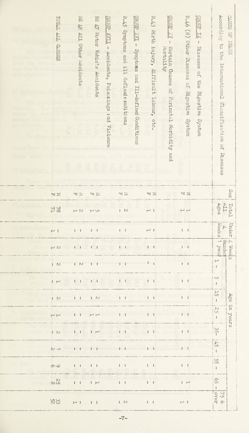 O t?d ra • to • to • to o to i o -to¬ O -to O -to O o to & $ s on ou O' o 4 to to to to o to to & a >4 H k-' Ki to H P- P P *5 3 4 ch <4 * P (Jt) to H S' a i o 1 o c c=| o 4 1 to C+ m p <d 1 3 ro CO H- p £f o © to © P O to H Cn $ © © HI e_i. 4 4 4 ro C+ £ O Q P 9 p P 4 a p c+ P to © P to © K- r o H- Pi ch to H P- H* ro o _l P. o >• H- P ro © 1—! o © © H* 9 ch © ro P H- P H ro £ HI Q P ch Pi to ch H P ro o © © o ro P H> P © H 4 P o s* Pi P Hi to ro P ch H* © Pi H © C+ P W Pi HI H O to o to ch © O H- H 9 H © H- p H- P H P O o c+ co ro o p a o H 1 Pi C+ H H to P to £ to P £ P- o © p O © © p p H to a to ro O CTQ a H- O Ch ch H ro H- P P p H- H- P ch a 4 p <! to Li. V* Ch © ro P Pi O P 9 © P H CO to H- H GO p C+ Hi HJ H- < H- P: O pa o ro ch to Ch o p O ch 4 © © ch H H- to 3 3 H- © O H- O P P Pi P o ro H- O © ch to H P P P Pi to p to CD CO to g to P- hrj Jv; to g to g to g H2 to H 00 H ro H on i ro H 1 H H to- to 0Q H © H to H 1 1 i 1 1 i i H 1 1 1 2£j ®‘-to © to ro H ro I ro 1 H I 20 I 1 I M II I I I I to CD H o ch P H pi ' © 4 . nto ; -L g p s: © & © p © © -4-4- -to- I I I I I I I I I I I it i ro H ' On I H on H H 1 1 H H 11 II l on 1 1 1 ; U3 i ro 1 1 1 H II II 1 l on 1 $1 ro -i 1 1 1 1 II II i l i 1 i CtovO till II II 1 i 1 ro to toon 1 I 1 H II II 1 H on i 1 co on oo ro v*j HI II I ro I I H I Hi On £ © H- P HI © P t hi to i 1 ■7