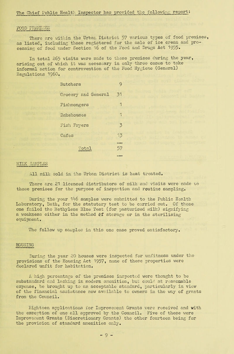 The Chief Public Health Inspector has provided the following report: food pdemiabb There are within the Urban District 57 various types of food premises, as listed, including those registered for the sale of ice cream and pro¬ cessing of food under Section 16 of the Food and Drugs Act 1955* In total 265 visits were made to these premises during the year, arising out of which it was necessary in only three cases to take informal action for contravention of the Food Hygiene (General) Regulations i960. Butchers 9 Grocery and General 3^ Fishmongers 1 Bakehouses 1 Fish Fryers 3 Cafes 13 Total 57 MILK SAMPLES All milk sold in the Urban District is heat treated. There Fire 21 licenced distributors of milk and visits were made to these premises for the purpose of inspection and routine sampling. During the year 146 samples were submitted to the Public Health Laboratory, Bath, for the statutory test to be carried out. Of these one failed the Methylene Blue Test (for pasturised milk) signifying a weakness either in the method cf storage or in the sterilising equipment. The follow up samples in this one case proved satisfactory. HOUSING During the year 20 houses were inspected for unfitness under the provisions of the Housing Act 1957» none of these properties were declared unfit for habitation. A high percentage of the premises inspected were thought to be substandard and lacking in modern amenities, but could at reasonable expense, be brought up to an acceptable standard, particularly in view of the financial assistance now available to owners in the way of grants from the Council. Eighteen applications for Improvement Grants were received and with the exception of one all approved by the Council. Five of these were Improvement Grants (Discretionary Grants) the other fourteen being for the provision of standard amenities only.