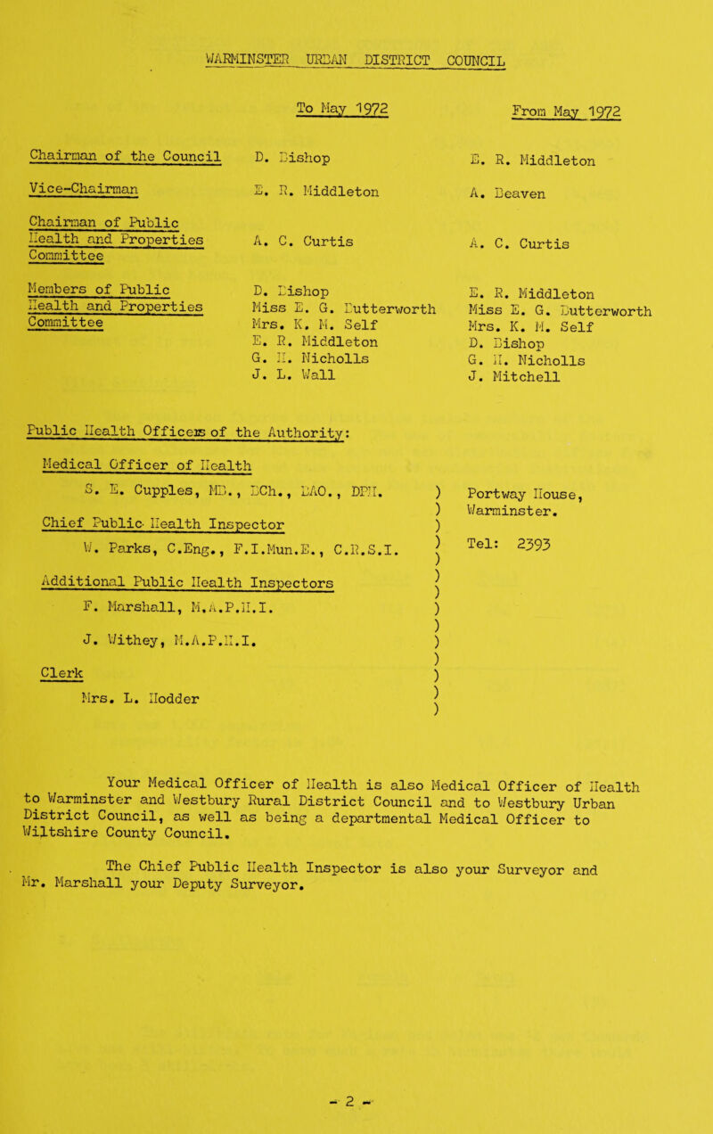 To May 1972 Frog Ma.y 1972 Chairnan of the Council Vice-Chairman Chairman of Public Health and Properties Committee Members of Public Health and Properties Committee D. Bishop S, h. Middleton A, C. Curtis D. Bishop Miss E. G. Lutterworth Mrs. K. M. Self E. R. Middleton G. II. Nicholls J. L. Uall E. R. Middleton A, Beaven A. C. Curtis E. R. Middleton Miss E. G. Lutterworth Mrs. K. H. Self D. Bishop G. II. Nicholls J. Mitchell Public Health Officers of the Authority; Medical Officer of Health ij. E, Cupples, MB., BCh., BAG., DPH. ) Portway House, ) V/arminster. Chief Public- Health Inspector ) IJ. Parks, C.Eng., F.I.Mun.E., C.R.S.I. ^ Additional Public Health Inspectors j F. Marshall, M.A.P.II.I. ) ) J. V/ithey, M.A.P.II.I. ) ) Clerk ) Mrs. L. Ilodder } Your Medical Officer of Health is also Medical Officer of Health to V/arminster and V/estbury Rural District Council and to V/estbury Urban District Council, as well as being a departmental Medical Officer to V/iltshire County Council. The Chief Public Health Inspector is also your Surveyor and Mr. Marshall your Deputy Surveyor.