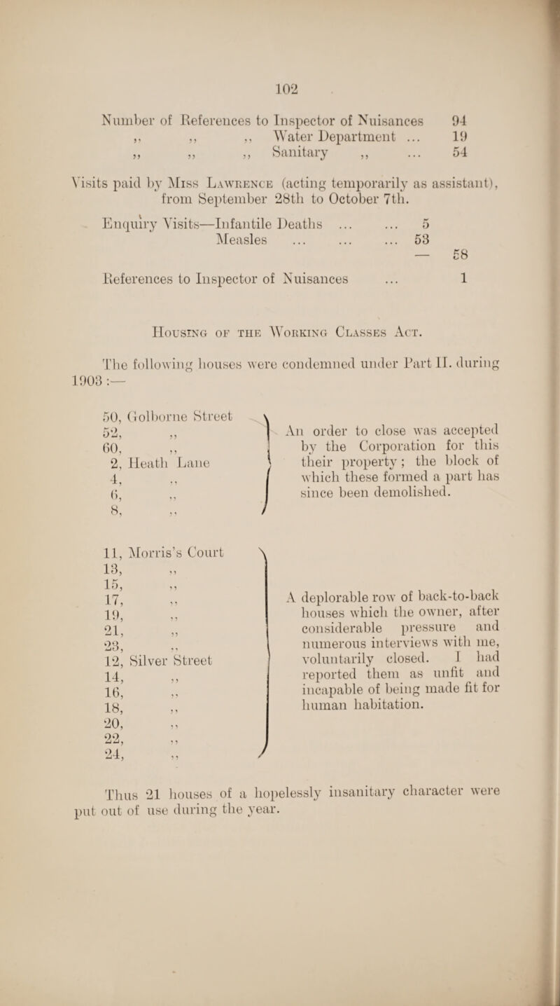 Number of References to Inspector of Nuisances 94 ,, ,, ,, Water Department ... 19 „ „ „ Sanitary ,, ... 54 Visits paid by Miss Lawrence (acting temporarily as assistant), from September 28th to October 7th. Enquiry Visits—Infantile Deaths ... ... 5 Measles ... ... ... 58 — 58 References to Inspector of Nuisances ... 1 Housing of the Working Classes Act. The following houses were condemned under Part II. during 1903 50, Golborne Street 52, 60, 2, Heath Lane 4, 6, i, 8, An order to close was accepted by the Corporation for this their property ; the block of which these formed a part has since been demolished. 11, Morris’s Court 13, 15, i, 17, 19, 21, 23, 12, Silver Street 14, 16, 18, 20, 22, 24, \ A deplorable row of back-to-back houses which the owner, after considerable pressure and numerous interviews with me, voluntarily closed. 1 had reported them as unfit and incapable of being made fit for human habitation. / Thus 21 houses of a hopelessly insanitary character were put out of use during the year.