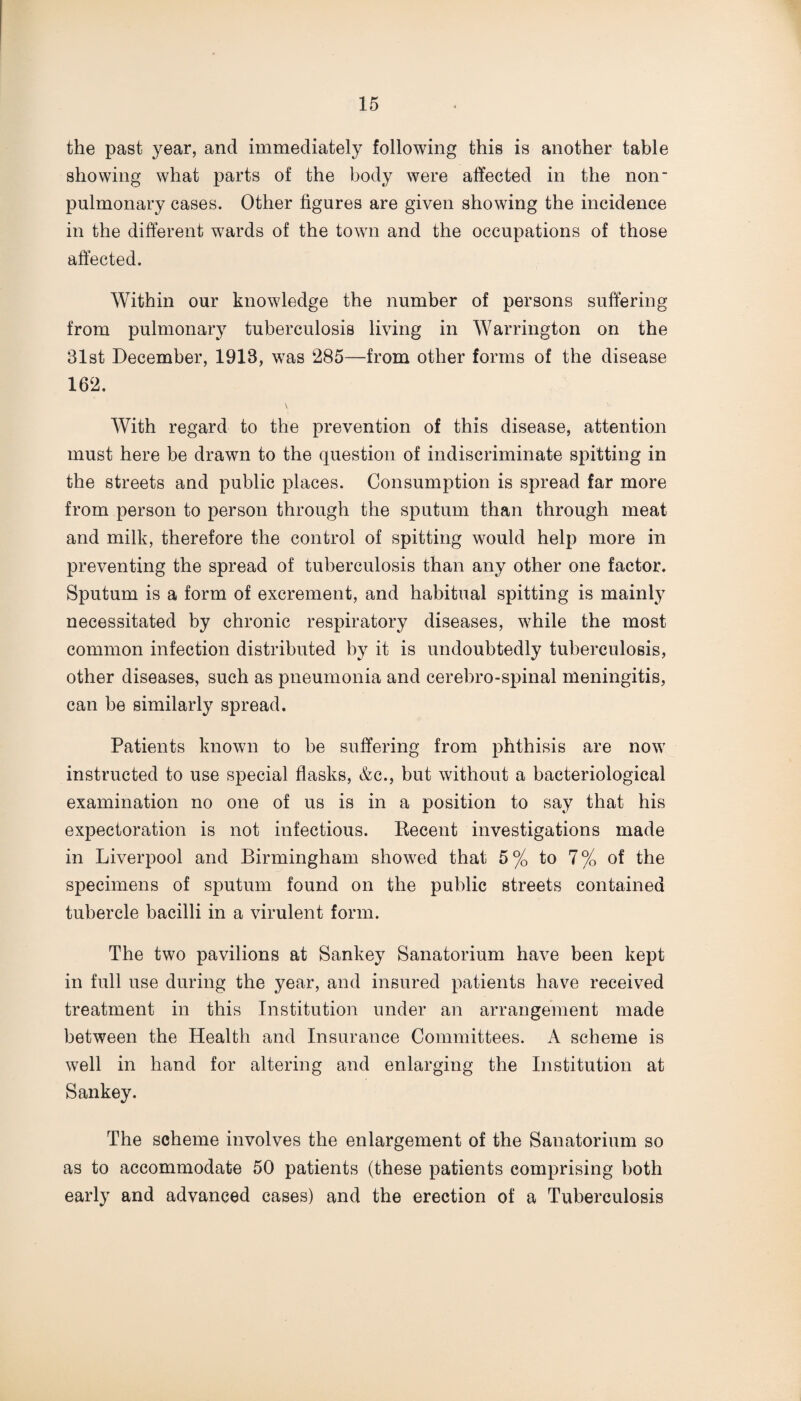 the past year, and immediately following this is another table showing what parts of the body were affected in the non- pulmonary cases. Other figures are given showing the incidence in the different wards of the town and the occupations of those affected. Within our knowledge the number of persons suffering from pulmonary tuberculosis living in Warrington on the 31st December, 1913, was 285—from other forms of the disease 162. With regard to the prevention of this disease, attention must here be drawn to the question of indiscriminate spitting in the streets and public places. Consumption is spread far more from person to person through the sputum than through meat and milk, therefore the control of spitting would help more in preventing the spread of tuberculosis than any other one factor. Sputum is a form of excrement, and habitual spitting is mainly necessitated by chronic respiratory diseases, while the most common infection distributed by it is undoubtedly tuberculosis, other diseases, such as pneumonia and cerebro-spinal meningitis, can be similarly spread. Patients known to be suffering from phthisis are now instructed to use special flasks, &c., but without a bacteriological examination no one of us is in a position to say that his expectoration is not infectious. Recent investigations made in Liverpool and Birmingham showed that 5% to 7% of the specimens of sputum found on the public streets contained tubercle bacilli in a virulent form. The two pavilions at Sankey Sanatorium have been kept in full use during the year, and insured patients have received treatment in this Institution under an arrangement made between the Health and Insurance Committees. A scheme is well in hand for altering and enlarging the Institution at Sankey. The scheme involves the enlargement of the Sanatorium so as to accommodate 50 patients (these patients comprising both early and advanced cases) and the erection of a Tuberculosis