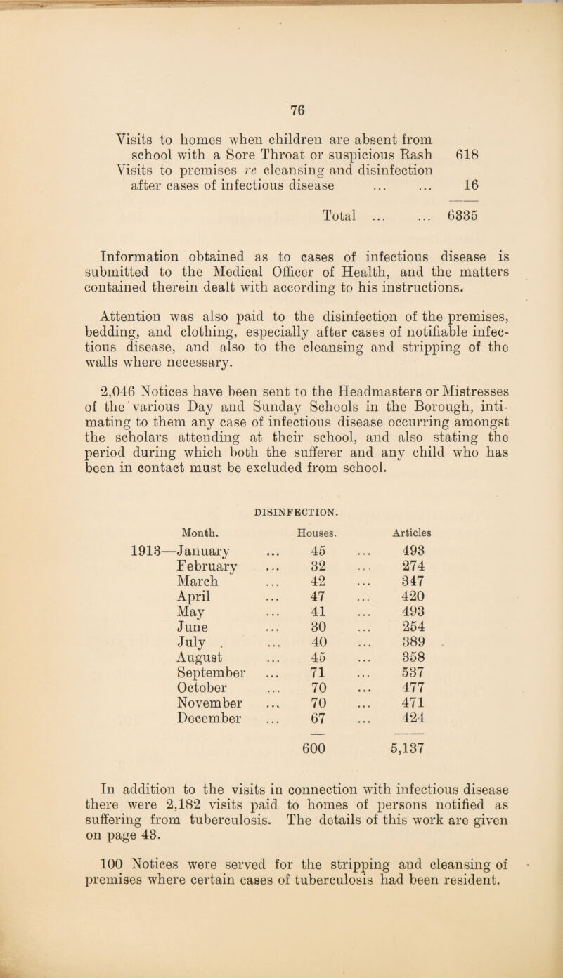 u L’JL,'; gasaa 76 Visits to homes when children are absent from school with a Bore Throat or suspicions Rash 618 Visits to premises re cleansing and disinfection after cases of infectious disease ... ... 16 Total . 6885 Information obtained as to cases of infectious disease is submitted to the Medical Officer of Health, and the matters contained therein dealt with according to his instructions. Attention was also paid to the disinfection of the premises, bedding, and clothing, especially after cases of notifiable infec¬ tious disease, and also to the cleansing and stripping of the walls where necessary. 2,046 Notices have been sent to the Headmasters or Mistresses of the various Hay and Sunday Schools in the Borough, inti¬ mating to them any case of infectious disease occurring amongst the scholars attending at their school, and also stating the period during which both the sufferer and any child who has been in contact must be excluded from school. DISINFECTION. Month. Houses. Articles January 45 493 February 32 274 March 42 347 April 47 420 May 41 493 June 30 254 July . 40 389 August 45 358 September 71 537 October 70 477 November 70 471 December 67 424 600 5,137 In addition to the visits in connection with infectious disease there were 2,182 visits paid to homes of persons notified as suffering from tuberculosis. The details of this work are given on page 48. 100 Notices were served for the stripping and cleansing of premises where certain cases of tuberculosis had been resident.