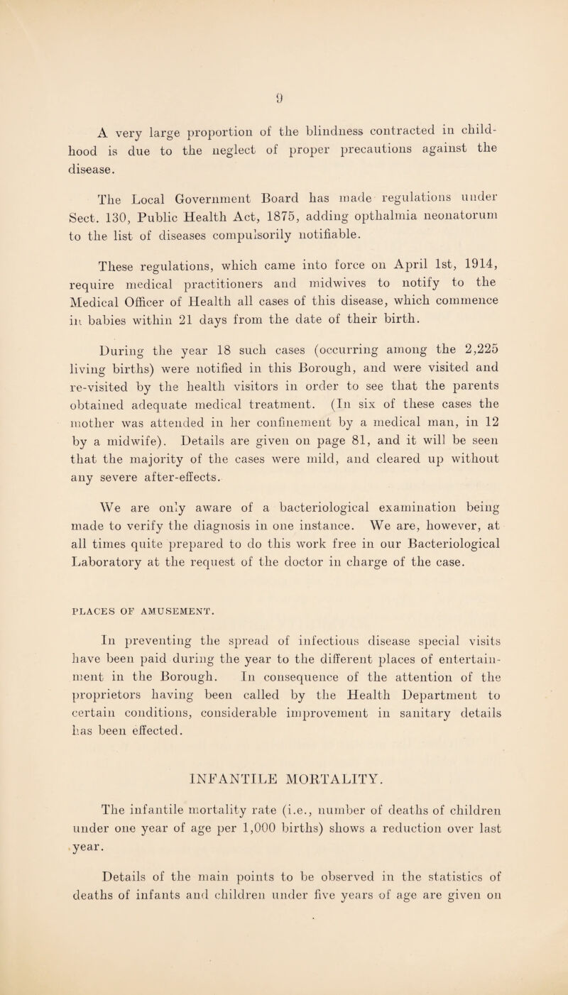 A very large proportion of the blindness contracted in child¬ hood is due to the neglect of proper precautions against the disease. The Local Government Board has made regulations under Sect. 130, Public Health Act, 1875, adding optlialmia neonatorum to the list of diseases compulsorily notifiable. These regulations, which came into force on April 1st, 1914, require medical practitioners and midwives to notify to the Medical Officer of Health all cases of this disease, which commence in babies within 21 days from the date of their birth. During the year 18 such cases (occurring among the 2,225 living births) were notified in this Borough, and were visited and re-visited by the health visitors in order to see that the parents obtained adequate medical treatment. (In six of these cases the mother was attended in her confinement by a medical man, in 12 by a midwife). Details are given on page 81, and it will be seen that the majority of the cases were mild, and cleared up without any severe after-effects. We are only aware of a bacteriological examination being made to verify the diagnosis in one instance. We are, however, at all times quite prepared to do this work free in our Bacteriological Laboratory at the request of the doctor in charge of the case. PLACES OF AMUSEMENT. In preventing the spread of infectious disease special visits have been paid during the year to the different places of entertain¬ ment in the Borough. In consequence of the attention of the proprietors having been called by the Health Department to certain conditions, considerable improvement in sanitary details has been effected. INFANTILE MORTALITY. The infantile mortality rate (i.e., number of deaths of children under one year of age per 1,000 births) shows a reduction over last year. Details of the main points to be observed in the statistics of deaths of infants and children under live years of age are given on