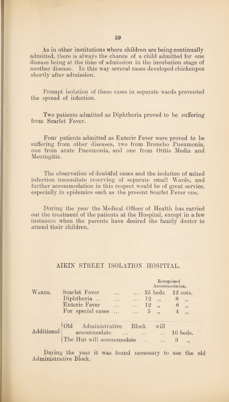 As in other institutions where children are being continually admitted, there is always the chance of a child admitted for one disease being at the time of admission in the incubation stage of another disease. In this way several cases developed chickenpox shortly after admission. Prompt isolation of these cases in separate wards prevented the spread of infection. Two patients admitted as Diphtheria proved to be suffering from Scarlet Fever. Four patients admitted as Enteric Fever were proved to be suffering from other diseases, two from Broncho Pneumonia, one from acute Pneumonia, and one from Otitis Media and Meningitis. The observation of doubtful cases and the isolation of mixed infection necessitate reserving of separate small Wards, and further accommodation in this respect would be of great service, especially in epidemics such as the present Scarlet Fever one. During the year the Medical Officer of Health has carried out the treatment of the patients at the Hospital, except in a few instances when the parents have desired the family doctor to attend their children. AIKIN STREET ISOLATION HOSPITAL. Wards. Scarlet Fever Diphtheria ... Enteric Fever For special cases Recognized Accommodation. 25 beds. 12 cots. 12 „ 8 „ 12 „ 8 „ & >» 4 ,, Additional-;! Old Administrative Block accommodate The Hut will accommodate ... will 16 beds. 8 „ During the year it was found necessary to use the old Administrative Block.
