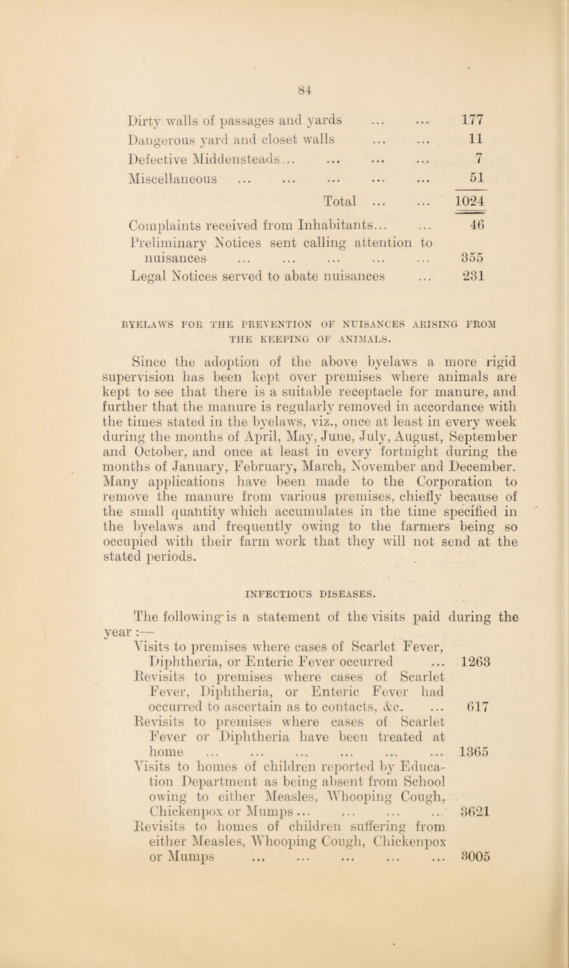 Dirty walls of passages and yards Dangerous yard and closet walls Defective Middensteads... Miscellaneous Total 177 11 7 51 1024 Complaints received from Inhabitants... ... 46 Preliminary Notices sent calling attention to nuisances ... ... ... ... ... 355 Legal Notices served to abate nuisances ... 231 BYELAWS FOR THE PREVENTION OF NUISANCES ARISING FROM THE KEEPING OF ANIMALS. Since the adoption of the above byelaws a more rigid supervision has been kept over premises where animals are kept to see that there is a suitable receptacle for manure, and further that the manure is regularly removed in accordance with the times stated in the byelaws, viz., once at least in every week during the months of April, May, .June, July, August, September and October, and once at least in every fortnight during the months of January, February, March, November and December. Many applications have been made to the Corporation to remove the manure from various premises, chiefly because of the small quantity which accumulates in the time specified in the byelaws and frequently owing to the farmers being so occupied with their farm work that they will not send at the stated periods. INFECTIOUS DISEASES. The following* is a statement of the visits paid during the year :— Visits to premises where cases of Scarlet Fever, Diphtheria, or Enteric Fever occurred ... 1263 Eevisits to premises where cases of Scarlet Fever, Diphtheria, or Enteric Fever had occurred to ascertain as to contacts, Ac. ... 617 Eevisits to premises where cases of Scarlet Fever or Diphtheria have been treated at home ... ... ... ... ... ... 1365 Visits to homes of children reported by Educa¬ tion Department as being absent from School owing to either Measles, Whooping Cough, Chickenpox or Mumps ... ... ... .. 3621 Eevisits to homes of children suffering from either Measles, Whooping Cough, Chickenpox or Mumps ... ... ... ... ... 3005