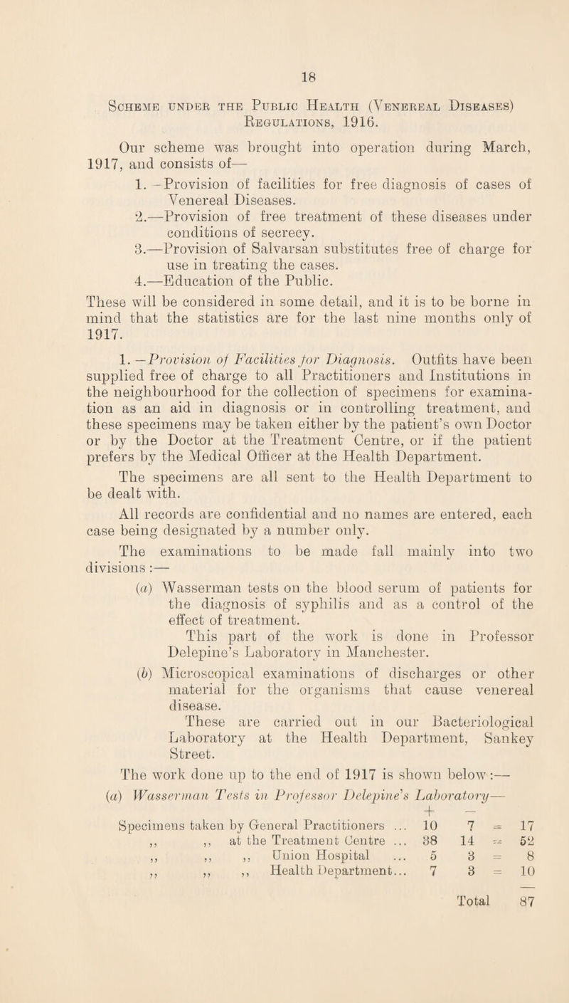 Scheme under the Public Health (Venereal Diseases) Regulations, 1916. Our scheme was brought into operation during March, 1917, and consists of— 1. -Provision of facilities for free diagnosis of cases of Venereal Diseases. 2. —Provision of free treatment of these diseases under conditions of secrecv. ts 8.—Provision of Salvarsan substitutes free of charge for use in treating the cases. 4.—Education of the Public. These will be considered in some detail, and it is to be borne in mind that the statistics are for the last nine months only of 1917. 1. —Provision of Facilities for Diagnosis. Outfits have been supplied free of charge to all Practitioners and Institutions in the neighbourhood for the collection of specimens for examina¬ tion as an aid in diagnosis or in controlling treatment, and these specimens may be taken either by the patient’s own Doctor or by the Doctor at the Treatment? Centre, or if the patient prefers by the Medical Officer at the Health Department. The specimens are all sent to the Health Department to be dealt with. All records are confidential and no names are entered, each case being designated by a number only. The examinations to be made fall mainly into two divisions :— (a) Wasserman tests on the blood serum of patients for the diagnosis of syphilis and as a control of the effect of treatment. This part of the work is done in Professor Delepine’s Laboratory in Manchester. (b) Microscopical examinations of discharges or other material for the organisms that cause venereal disease. These are carried out in our Bacteriological Laboratory at the Health Department, Sankey Street. The work done up to the end of 1917 is shown below:— (a) Wasserman Tests in Professor Delepine's Laboratory— + — Specimens taken by General Practitioners ... 10 7 = 17 ,, ,, at the Treatment Centre ... 88 14 ~ 52 ,, ,, ,, Union Hospital ... 5 8 - 8 ,, ,, ,, Health Department... 7 3 = 10 Total 87