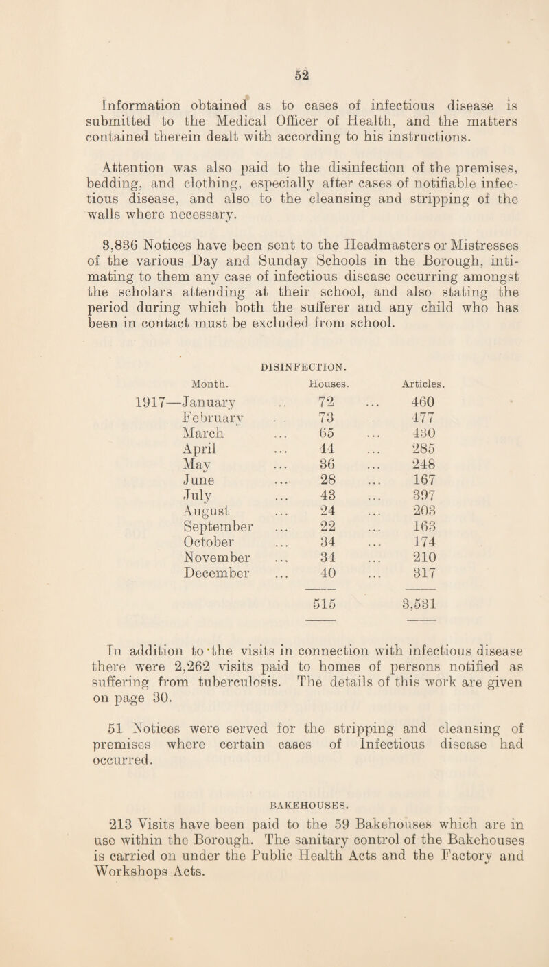 Information obtained as to cases of infections disease is submitted to the Medical Officer of Health, and the matters contained therein dealt with according to his instructions. Attention was also paid to the disinfection of the premises, bedding, and clothing, especially after cases of notifiable infec¬ tious disease, and also to the cleansing and stripping of the walls where necessary. 8,836 Notices have been sent to the Headmasters or Mistresses of the various Day and Sunday Schools in the Borough, inti¬ mating to them any case of infectious disease occurring amongst the scholars attending at their school, and also stating the period during which both the sufferer and any child who has been in contact must be excluded from school. DISINFECTION. Month. 1917—January F e bruary March April May June J uly August September October November December Houses. Articles. 72 460 73 477 65 430 44 285 36 248 28 167 43 397 24 208 22 163 34 174 34 210 40 317 515 3,581 In addition to*the visits in connection with infectious disease there were 2,262 visits paid to homes of persons notified as suffering from tuberculosis. The details of this work are given on page 80. 51 Notices were served for the stripping and cleansing of premises where certain cases of Infectious disease had occurred. BAKEHOUSES. 218 Visits have been paid to the 59 Bakehouses which are in use within the Borough. The sanitary control of the Bakehouses is carried on under the Public Health Acts and the Factory and Workshops Acts.