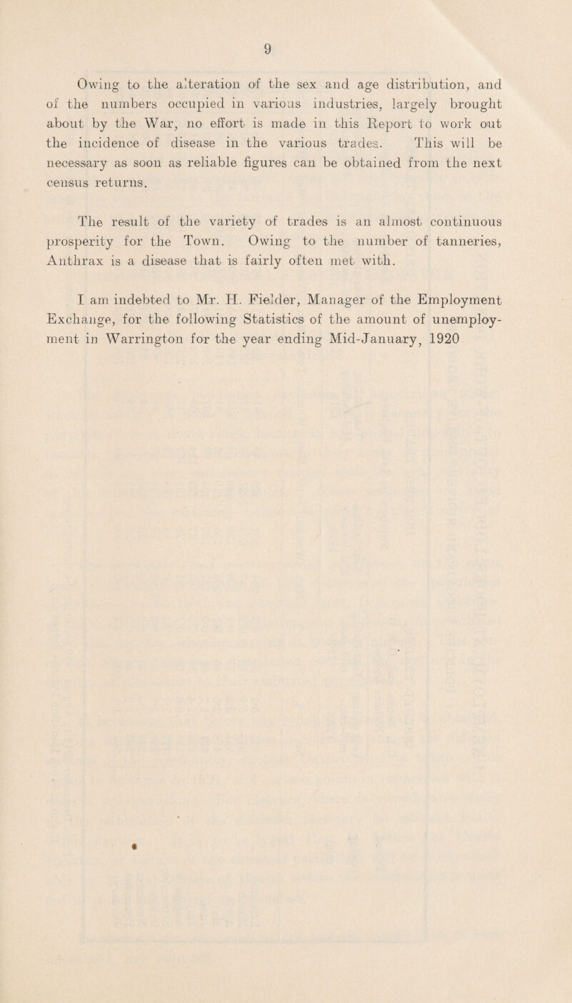 Owing to the alteration of the sex and age distribution, and of the numbers occupied in various industries, largely brought about by the War, no effort is made in this Report to work out the incidence of disease in the various trades. This will be necessary as soon as reliable figures can be obtained from the next census returns. The result of the variety of trades is an almost continuous prosperity for the Town. Owing to the number of tanneries, Anthrax is a disease that is fairly often met with. I am indebted to Mr. H. Fielder, Manager of the Employment Exchange, for the following Statistics of the amount of unemploy¬ ment in Warrington for the year ending Mid-January, 1920