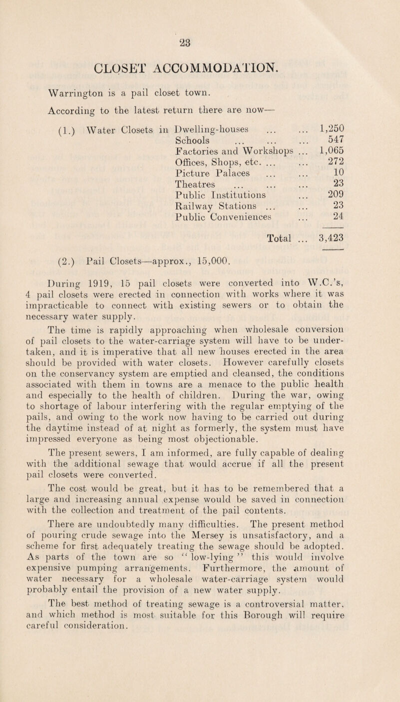 CLOSET ACCOMMODATION. Warrington is a pail closet town. According to the latest return there are now— (1.) Water Closets in Dwelling-houses 1,250 Schools Factories and Workshops Offices, Shops, etc. ... Picture Palaces Theatres Public Institutions Railway Stations ... Public Conveniences 547 1,065 272 10 23 209 23 24 Total ... 3,423 (2.) Pail Closets—approx., 15,000. During 1919, 15 pail closets were converted into W.C.’s, 4 pail closets were erected in connection with works where it was impracticable to connect with existing sewers or to obtain the necessary water supply. The time is rapidly approaching when wholesale conversion of pail closets to the water-carriage system will have to be under¬ taken, and it is imperative that all new houses erected in the area should be provided with water closets. However carefully closets on the conservancy system are emptied and cleansed, the conditions associated with them in towns are a menace to the public health and especially to the health of children. During the war, owing to shortage of labour interfering with the regular emptying of the pails, and owing to the work now having to be carried out during the daytime instead of at night as formerly, the system must have impressed everyone as being most objectionable. The present sewers, I am informed, are fully capable of dealing with the additional sewage that would accrue if all the present pail closets were converted. The cost would be great, but it has to be remembered that a large and increasing annual expense would be saved in connection with the collection and treatment of the pail contents. There are undoubtedly many difficulties. The present method of pouring crude sewage into the Mersey is unsatisfactory, and a scheme for first adequately treating the sewage should be adopted. As parts of the town are so “ low-lying ’ ’ this would involve expensive pumping arrangements. Furthermore, the amount of water necessary for a wholesale water-carriage system would probably entail the provision of a new water supply. The best method of treating sewage is a controversial matter, and which method is most suitable for this Borough will require careful consideration.