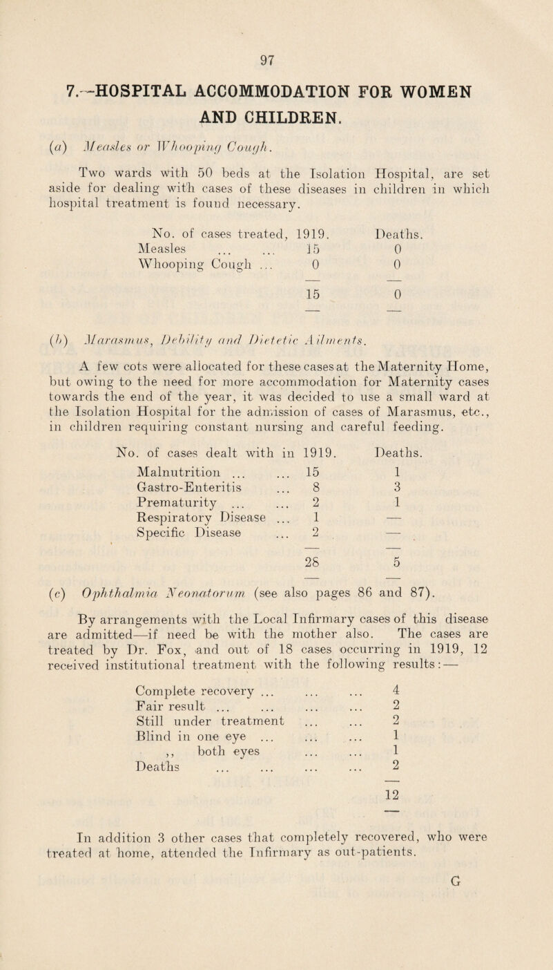 7. ~HOSPITAL ACCOMMODATION FOR WOMEN AND CHILDREN. (a) Measles or Whooping Gough. Two wards with 50 beds at the Isolation Hospital, are set aside for dealing with cases of these diseases in children in which hospital treatment is found necessary. No. of cases treated, 1919. Deaths. Measles ... ... 15 0 Whooping Cough ... 0 0 15 0 (5) Marasmus, Debility and Dietetic Ailments. A few cots were allocated for these cases at the Maternity Home, but owing to the need for more accommodation for Maternity cases towards the end of the year, it was decided to use a small ward at the Isolation Hospital for the admission of cases of Marasmus, etc., in children requiring constant nursing and careful feeding. No. of cases dealt with in 1919. Malnutrition ... ... 15 Gastro-Enteritis ... 8 Prematurity ... ... 2 Respiratory Disease ... 1 Specific Disease ... 2 28 Deaths. 1 3 1 5 (c) Ophthalmia Neoimtorum (see also pages 86 and 87). By arrangements with the Local Infirmary cases of this disease are admitted—if need be with the mother also. The cases are treated by Dr. Fox, and out of 18 cases occurring in 1919, 12 received institutional treatment with the following results: — Complete recovery ... ... ... 4 Fair result ... ... ... ... 2 Still under treatment ... ... 2 Blind in one eye ... ... ... 1 ,, both eyes ... ... 1 Deaths ... ... ... ... 2 12 In addition 3 other cases that completely recovered, who were treated at home, attended the Infirmary as out-patients. G