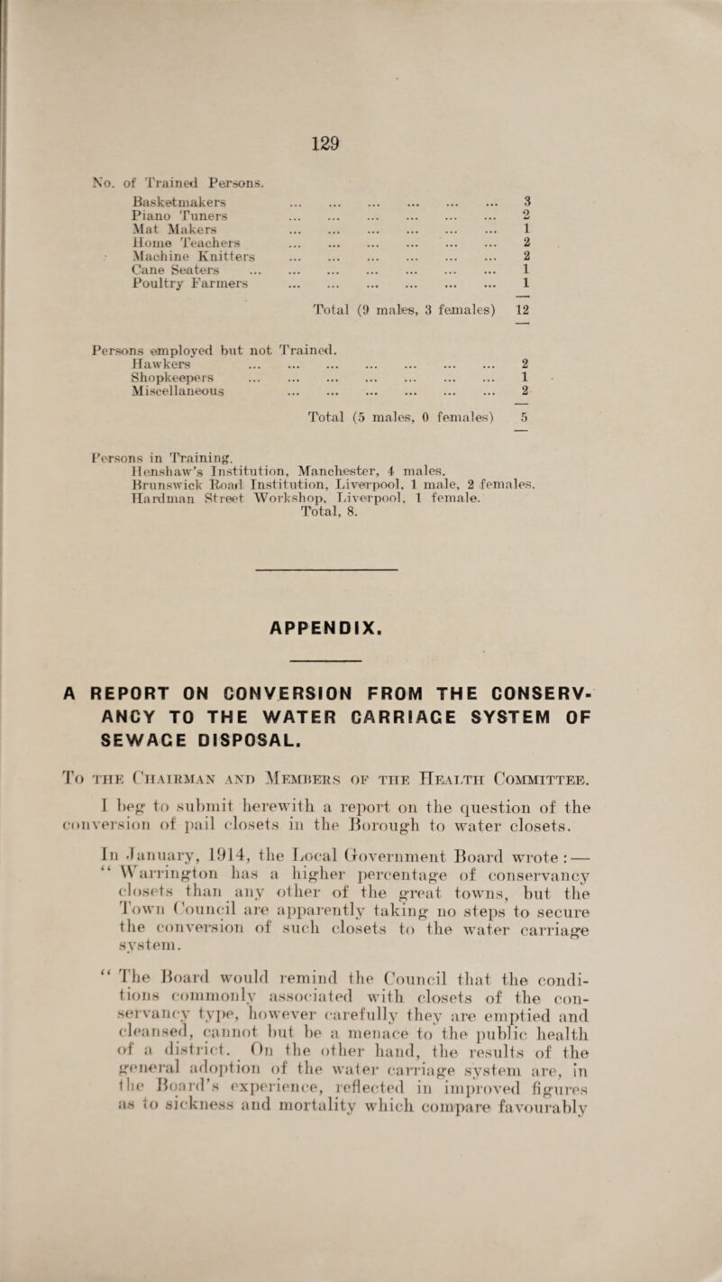 No. of Trained Persons. Basketinakers Piano Tuners Mat Makers Home Teachers Machine Knitters Cane Seaters Poultry Farmers 3 2 ... !. 2 . 2 . 1 ... ••• 1 Total (9 males, 3 females) 12 Persons employed but not Trained. Hawkers . Shopkeepers . Miscellaneous . 2 1 2 Total (5 males, 0 females) 5 Persons in Training. Henshaw's Institution, Manchester, 4 males. Brunswick Road Institution, Liverpool, 1 male, 2 females. Hardman Street Workshop, Liverpool, 1 female. Total, 8. APPENDIX. A REPORT ON CONVERSION FROM THE CONSERV¬ ANCY TO THE WATER CARRIAGE SYSTEM OF SEWAGE DISPOSAL. To the Chairman and Members of the Health Committee. I beg to submit herewith a report on the question of the conversion of pail closets in the Borough to water closets. In January, 1914, the Local Government Board wrote: — \\ arrington has a higher percentage of conservancy closets than any other of the great towns, but the Town Council are apparently taking no steps to secure the conversion of such closets to the water carriage system. “ The Board would remind the Council that the condi¬ tions commonly associated with closets of the con¬ servancy type, however carefully they are emptied and cleansed, cannot but be a menace to the public health of a district. On the other hand, the results of the general adoption of the water carriage system are, in Ihe Board’s experience, reflected in improved figures as to sickness and mortality which compare favourably