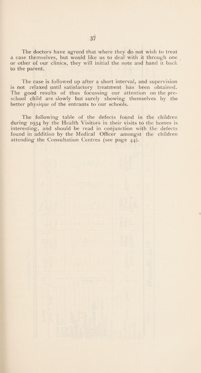 The doctors have agreed that where they do not wish to treat a case themselves, but would like us to deal with it through one or other of our clinics, they will initial the note and hand it back to the parent. The case is followed up after a short interval, and supervision is not relaxed until satisfactory treatment has been obtained. The good results of thus focussing our attention on the pre¬ school child are slowly but surely showing themselves by the better physique of the entrants to our schools. The following table of the defects found in the children during 1934 by the Health Visitors in their visits to the homes is interesting, and should be read in conjunction with the defects found in addition by the Medical Officer amongst the children attending the Consultation Centres (see page 44).
