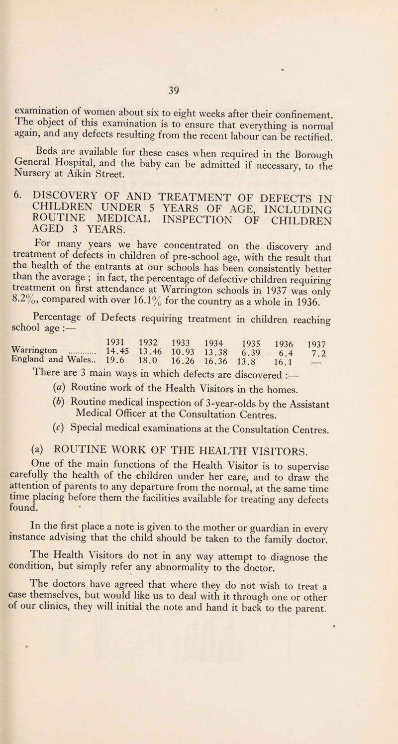 examination of women about six to eight weeks after their confinement. The object of this examination is to ensure that everything is normal again, and any defects resulting from the recent labour can be rectified. Beds are available for these cases when required in the Borough General Hospital, and the baby can be admitted if necessary, to the Nursery at Aikin Street. 6. DISCOVERY OF AND TREATMENT OF DEFECTS IN CHILDREN UNDER 5 YEARS OF AGE, INCLUDING ROUTINE MEDICAL INSPECTION OF CHILDREN AGED 3 YEARS. For many years we have concentrated on the discovery and treatment of defects in children of pre-school age, with the result that the health of the entrants at our schools has been consistently better than the average ; in fact, the percentage of defective children requiring treatment on first attendance at Warrington schools in 1937 was only 8-2%, compared with over 16.1% for the country as a whole in 1936. Percentage of Defects requiring treatment in children reaching school age :— . 1931 1932 1933 1934 1935 1936 1937 Warrington . 14.45 13.46 10.93 13.38 6 39 6 4 7 2 England and Wales.. 19.6 18.0 16.26 16.36 13.8 16.1 — There are 3 main ways in which defects are discovered ;— (#) Routine work of the Health Visitors in the homes. (b) Routine medical inspection of 3-year-olds by the Assistant Medical Officer at the Consultation Centres. (c) Special medical examinations at the Consultation Centres. (a) ROUTINE WORK OF THE HEALTH VISITORS. One of the main functions of the Health Visitor is to supervise carefully the health of the children under her care, and to draw the attention of parents to any departure from the normal, at the same time time placing before them the facilities available for treating any defects found. In the first place a note is given to the mother or guardian in every instance advising that the child should be taken to the family doctor. The Health Visitors do not in any way attempt to diagnose the condition, but simply refer any abnormality to the doctor. The doctors have agreed that where they do not wish to treat a case themselves, but would like us to deal with it through one or other of our clinics, they will initial the note and hand it back to the parent.