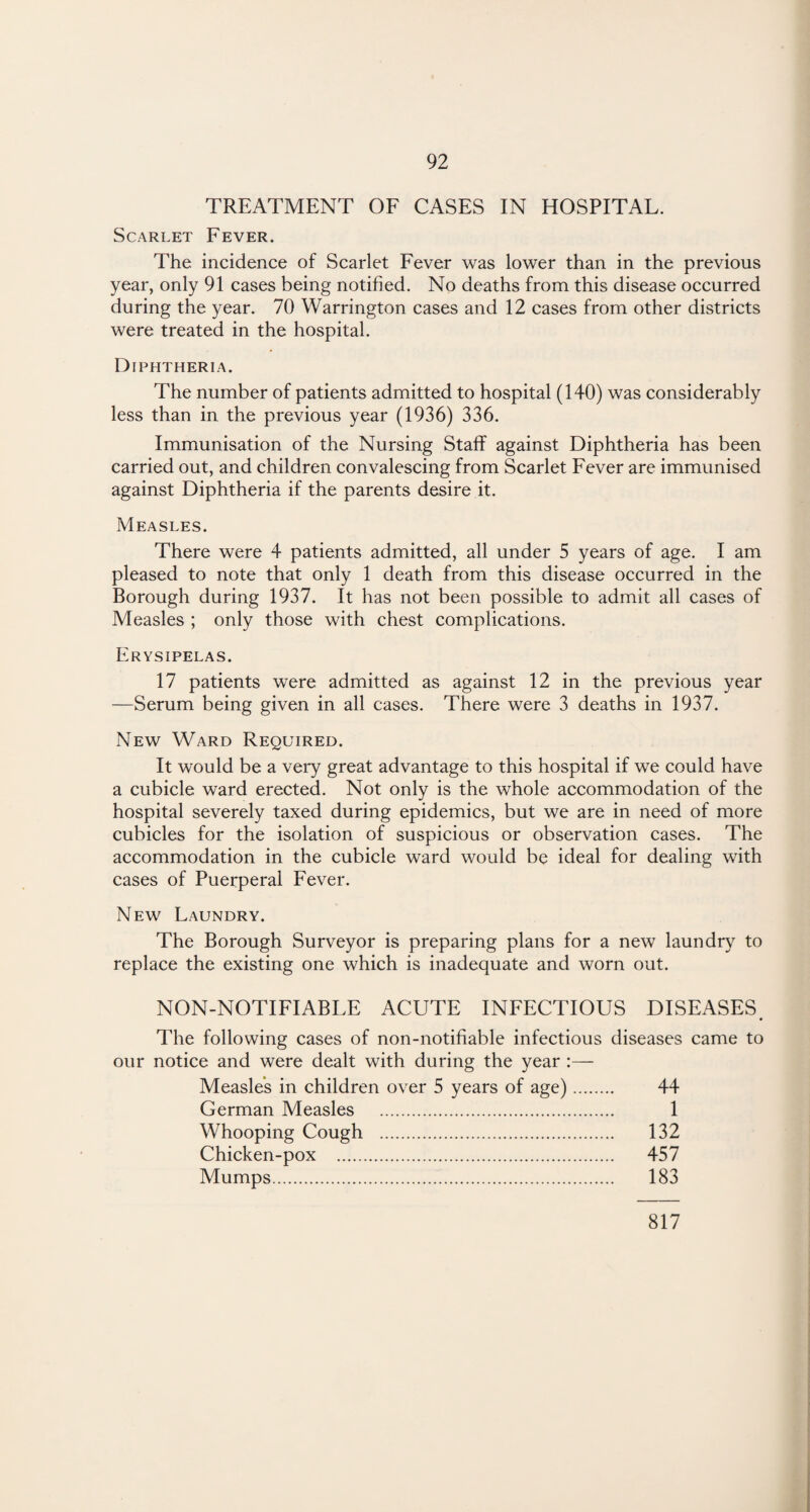 TREATMENT OF CASES IN HOSPITAL. Scarlet Fever. The incidence of Scarlet Fever was lower than in the previous year, only 91 cases being notified. No deaths from this disease occurred during the year. 70 Warrington cases and 12 cases from other districts were treated in the hospital. Diphtheria. The number of patients admitted to hospital (140) was considerably less than in the previous year (1936) 336. Immunisation of the Nursing Staff against Diphtheria has been carried out, and children convalescing from Scarlet Fever are immunised against Diphtheria if the parents desire it. Measles. There were 4 patients admitted, all under 5 years of age. I am pleased to note that only 1 death from this disease occurred in the Borough during 1937. It has not been possible to admit all cases of Measles ; only those with chest complications. Erysipelas. 17 patients were admitted as against 12 in the previous year —Serum being given in all cases. There were 3 deaths in 1937. New Ward Required. It would be a very great advantage to this hospital if we could have a cubicle ward erected. Not only is the whole accommodation of the hospital severely taxed during epidemics, but we are in need of more cubicles for the isolation of suspicious or observation cases. The accommodation in the cubicle ward would be ideal for dealing with cases of Puerperal Fever. New Laundry. The Borough Surveyor is preparing plans for a new laundry to replace the existing one which is inadequate and worn out. NON-NOTIFIABLE ACUTE INFECTIOUS DISEASES The following cases of non-notifiable infectious diseases came to our notice and were dealt with during the year :— Measles in children over 5 years of age). 44 German Measles . 1 Whooping Cough . 132 Chicken-pox . 457 Mumps. 183 817