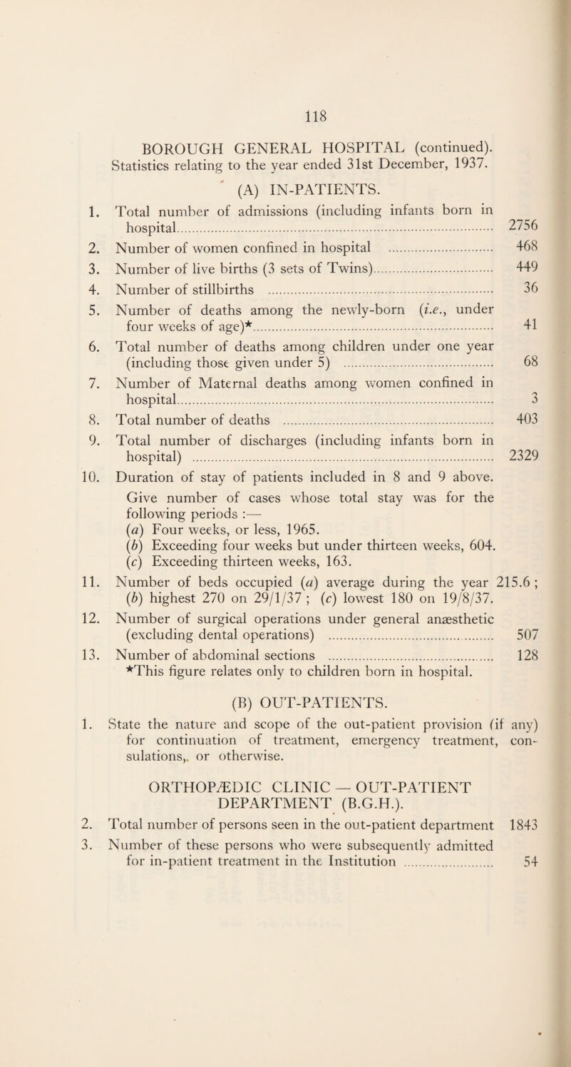 BOROUGH GENERAL HOSPITAL (continued). Statistics relating to the year ended 31st December, 1937. (A) IN-PATIENTS. 1. Total number of admissions (including infants born in hospital. 2756 2. Number of women confined in hospital . 468 3. Number of live births (3 sets of Twins). 449 4. Number of stillbirths . 36 5. Number of deaths among the newly-born (i.e.} under four weeks of age)*. 41 6. Total number of deaths among children under one year (including those given under 5) . 68 7. Number of Maternal deaths among women confined in hospital. 3 8. Total number of deaths . 403 9. Total number of discharges (including infants born in hospital) . 2329 10. Duration of stay of patients included in 8 and 9 above. Give number of cases whose total stay was for the following periods :—- (a) Four weeks, or less, 1965. (b) Exceeding four weeks but under thirteen weeks, 604. (c) Exceeding thirteen weeks, 163. 11. Number of beds occupied (a) average during the year 215.6; (b) highest 270 on 29/1/37 ; (c) lowest 180 on 19/8/37. 12. Number of surgical operations under general anaesthetic (excluding dental operations) . 507 13. Number of abdominal sections . 128 *This figure relates only to children born in hospital. (B) OUT-PATIENTS. 1. State the nature and scope of the out-patient provision (if any) for continuation of treatment, emergency treatment, com sulations,. or otherwise. ORTHOPAEDIC CLINIC — OUT-PATIENT DEPARTMENT (B.G.H.). 2. Total number of persons seen in the out-patient department 1843 3. Number of these persons who were subsequently admitted for in-patient treatment in the Institution 54