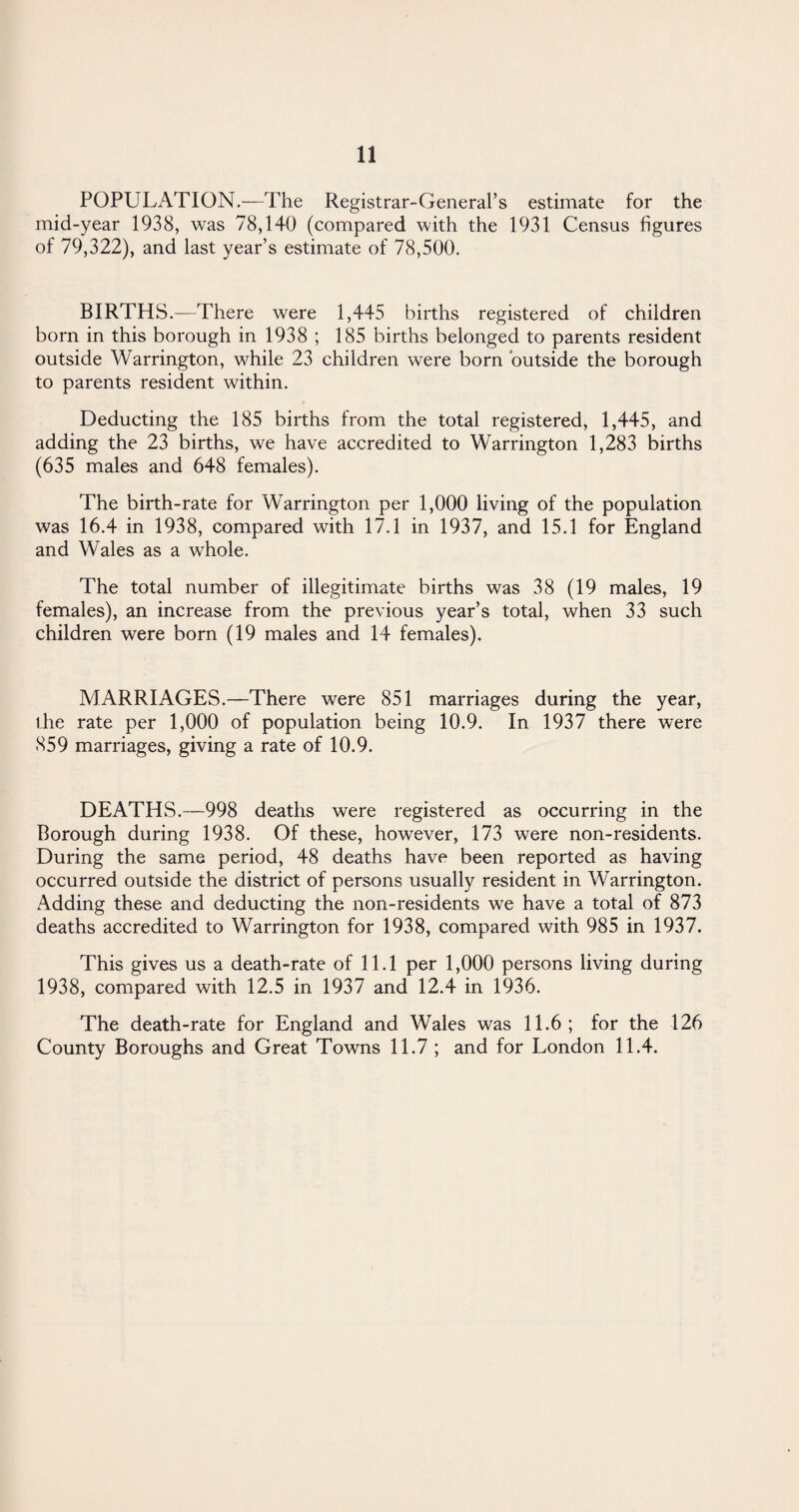 POPULATION.—The Registrar-General’s estimate for the mid-year 1938, was 78,140 (compared with the 1931 Census figures of 79,322), and last year’s estimate of 78,500. BIRTHS.—There were 1,445 births registered of children born in this borough in 1938 ; 185 births belonged to parents resident outside Warrington, while 23 children were born outside the borough to parents resident within. Deducting the 185 births from the total registered, 1,445, and adding the 23 births, we have accredited to Warrington 1,283 births (635 males and 648 females). The birth-rate for Warrington per 1,000 living of the population was 16.4 in 1938, compared with 17.1 in 1937, and 15.1 for England and Wales as a whole. The total number of illegitimate births was 38 (19 males, 19 females), an increase from the previous year’s total, when 33 such children were born (19 males and 14 females). MARRIAGES.—There were 851 marriages during the year, the rate per 1,000 of population being 10.9. In 1937 there were 859 marriages, giving a rate of 10.9. DEATHS.—998 deaths were registered as occurring in the Borough during 1938. Of these, however, 173 were non-residents. During the same period, 48 deaths have been reported as having occurred outside the district of persons usually resident in Warrington. Adding these and deducting the non-residents we have a total of 873 deaths accredited to Warrington for 1938, compared with 985 in 1937. This gives us a death-rate of 11.1 per 1,000 persons living during 1938, compared with 12.5 in 1937 and 12.4 in 1936. The death-rate for England and Wales was 11.6; for the 126 County Boroughs and Great Towns 11.7 ; and for London 11.4.