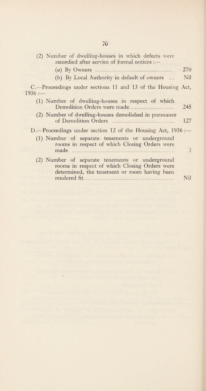 (2) Number of dwelling-houses in which defects were remedied after service of formal notices :— (<a) By Owners . 270 (b) By Local Authority in default of owners .... Nil C. —Proceedings under sections 11 and 13 of the Housing Act, 1936 (1) Number of dwelling-houses in respect of which Demolition Orders were made. 245 (2) Number of dwelling-houses demolished in pursuance of Demolition Orders . 127 D. —Proceedings under section 12 of the Housing Act, 1936 :— (1) Number of separate tenements or underground rooms in respect of which Closing Orders were made . 3 (2) Number of separate tenements or underground rooms in respect of which Closing Orders were determined, the tenement or room having been rendered fit. Nil