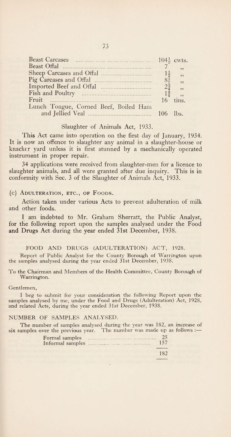 /o Beast Carcases . Beast Offal . Sheep Carcases and Offal . Pig Carcases and Offal . Imported Beef and Offal . Fish and Poultry . Fruit . Lunch Tongue, Corned Beef, Boiled Ham and Jellied Veal . 104 J cwts. 7 yy 1J y y 8i yy 7S ^4 yy 13 14 y y 16 tins. 106 lbs. Slaughter of Animals Act, 1933. This Act came into operation on the first day of January, 1934. It is now an offence to slaughter any animal in a slaughter-house or knacker yard unless it is first stunned by a mechanically operated instrument in proper repair. 34 applications were received from slaughter-men for a licence to slaughter animals, and all were granted after due inquiry. This is in conformity with Sec. 3 of the Slaughter of Animals Act, 1933. (c) Adulteration, etc., of Foods. Action taken under various Acts to prevent adulteration of milk and other foods. I am indebted to Mr. Graham Sherratt, the Public Analyst, for the following report upon the samples analysed under the Food and Drugs Act during the year ended 31st December, 1938. FOOD AND DRUGS (ADULTERATION) ACT, 1928. Report of Public Analyst for the County Borough of Warrington upon the samples analysed during the year ended 31st December, 1938. To the Chairman and Members of the Health Committee, County Borough of Warrington. Gentlemen, I beg to submit for your consideration the following Report upon the samples analysed by me, under the Food and Drugs (Adulteration) Act, 1928, and related Acts, during the year ended 31st December, 1938. NUMBER OF SAMPLES ANALYSED. The number of samples analysed during the year was 182, an increase of six samples over the previous year. The number was made up as follows :— Formal samples . 25 Informal samples . 157 182