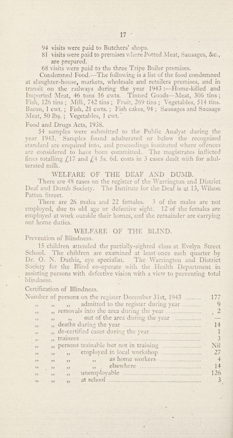 f 17 ' 94 visits were paid to Butchers’ shops. 81 visits were paid to premises where Potted Meat, Sausages, Nc., are prepared. 68 visits were paid to the three Tripe Boiler premises. Condemned Food.—The following is a list of the food condemned at slaughter-house, markets, wholesale and retailers premises, and in transit on the railways during the year 1943 :—Home-killed and Imported Meat, 46 tons 16 cwts. Tinned Goods—Meat, 306 tins ; Fish, 126 tins ; Milk, 742 tins ; Fruit, 269 tins ; Vegetables, 514 tins. Bacon, 1 cwt. ; Fish, 21 cwts. ; Fish cakes, 94 ; Sausages and Sausage Meat, 50 lbs. ; Vegetables, 1 cwt.' Food and Drugs Acts, 1938. 54 samples were submitted to the Public Analyst during the year 1943. Samples found adulterated or below the recognised standard are enquired into, and proceedings instituted where offences are considered to have been committed. The magistrates inflicted fines totalling £\~ and /A 5s. 6d. costs in 3 cases dealt with for adul¬ terated milk. WELFARE OF THE DEAF AND DUMB. There are 48 cases on the register of the Warrington and District Deaf and Dumb Society. The Institute for the Deaf is at 13, Wilson Patten Street. There are 26 males and 22 females. 3 of the males are not employed, due to old age or defective sight. 12 of the females are employed at work outside their homes, and the remainder are carrying out home duties. WELFARE OF THE BLIND. Prevention of Blindness. 15 children attended the partially-sighted class at Evelyn Street School. The children are examined at least once each quarter by Dr. O. N. Duthie, eye specialist. The Warrington and District Society for the Blind co-operate with the Health Department in assisting persons with defective vision with a view to preventing total blindness. Certification of Blindness. Number of persons on the register December 31st, 1943 . 177 ,, ,, ,, admitted to the register during year. 9 ,, „ removals into the area during the year. t 2 ,, ,, ,, out of the area during the year . — ,, ,, deaths during the year . 14 ,, ,, de-certifled cases during the year. 1 ,, ,, trainees .. 3 ,, ,, persons trainable but not in training . Nil ,, ,, ,, employed in local workshop . 27 ,, ,, ,, ,, as home workers . 4 ,, ,, ,, ,, . elsewhere . 14 ,, ,, ,, unemployable .;. 126 ,, ,, ,, at school .. 3