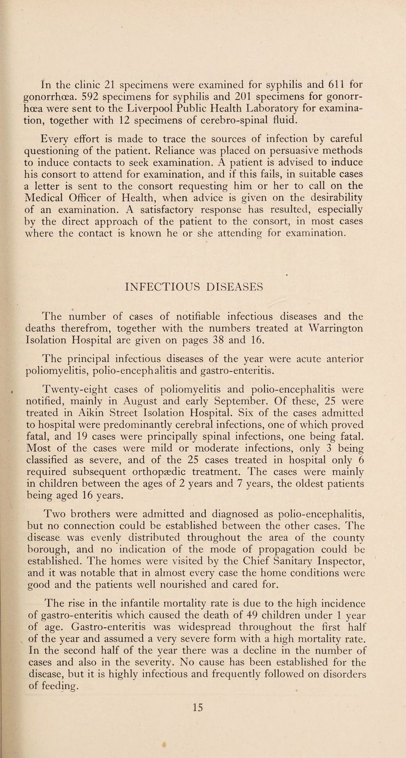In the clinic 21 specimens were examined for syphilis and 611 for gonorrhoea. 592 specimens for syphilis and 201 specimens for gonorr¬ hoea were sent to the Liverpool Public Plealth Laboratory for examina¬ tion, together with 12 specimens of cerebro-spinal fluid. Every effort is made to trace the sources of infection by careful questioning of the patient. Reliance was placed on persuasive methods to induce contacts to seek examination. A patient is advised to induce his consort to attend for examination, and if this fails, in suitable cases a letter is sent to the consort requesting him or her to call on the Medical Officer of Health, when advice is given on the desirability of an examination. A satisfactory response has resulted, especially by the direct approach of the patient to the consort, in most cases where the contact is known he or she attending for examination. INFECTIOUS DISEASES The number of cases of notifiable infectious diseases and the deaths therefrom, together with the numbers treated at Warrington Isolation Hospital are given on pages 38 and 16. The principal infectious diseases of the year were acute anterior poliomyelitis, polio-encephalitis and gastro-enteritis. Twenty-eight cases of poliomyelitis and polio-encephalitis were notified, mainly in August and early September. Of these, 25 were treated in Aikin Street Isolation Hospital. Six of the cases admitted to hospital were predominantly cerebral infections, one of which proved fatal, and 19 cases were principally spinal infections, one being fatal. Most of the cases were mild or moderate infections, only 3 being classified as severe, and of the 25 cases treated in hospital only 6 required subsequent orthopaedic treatment. The cases were mainly in children between the ages of 2 years and 7 years, the oldest patients being aged 16 years. Two brothers were admitted and diagnosed as polio-encephalitis, but no connection could be established between the other cases. The disease was evenly distributed throughout the area of the county borough, and no indication of the mode of propagation could be established. The homes were visited by the Chief Sanitary Inspector, and it was notable that in almost every case the home conditions were good and the patients well nourished and cared for. The rise in the infantile mortality rate is due to the high incidence of gastro-enteritis which caused the death of 49 children under 1 year of age. Gastro-enteritis was widespread throughout the first half of the year and assumed a very severe form with a high mortality rate. In the second half of the year there was a decline in the number of cases and also in the severity. No cause has been established for the disease, but it is highly infectious and frequently followed on disorders of feeding.
